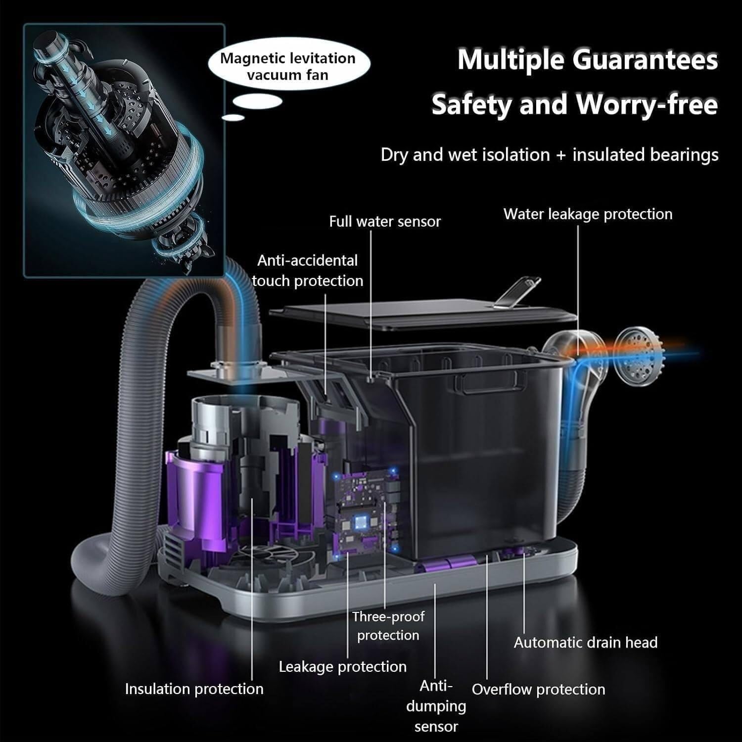 220V Electric Shampoo Machine with 5L Water Tank & 2 Massage Heads - Portable Hair Washing Equipment for Salon, Home Care, and Pet Grooming