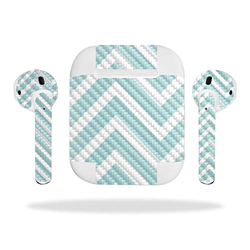 Aqua Chevron