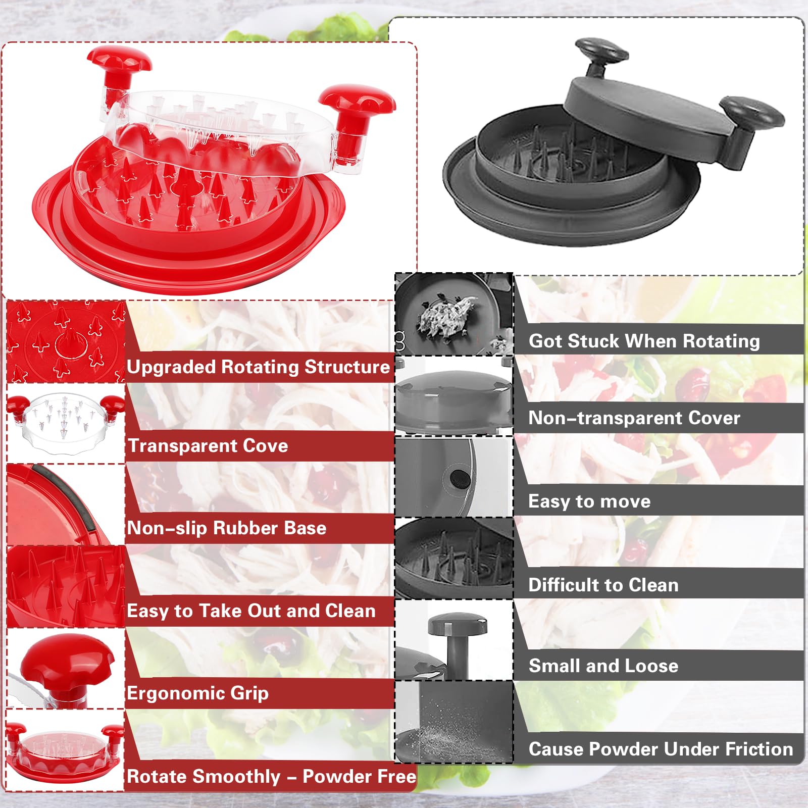 Manual Chicken Shredder Tool - Anti-Slip Meat Grinder with Transparent Lid & Tray Spacer | Ergonomic Handle, Dishwasher Safe, BPA-Free (Red) | Perfect for Pulled Chicken, Tacos, Sandwiches & Meal Prep