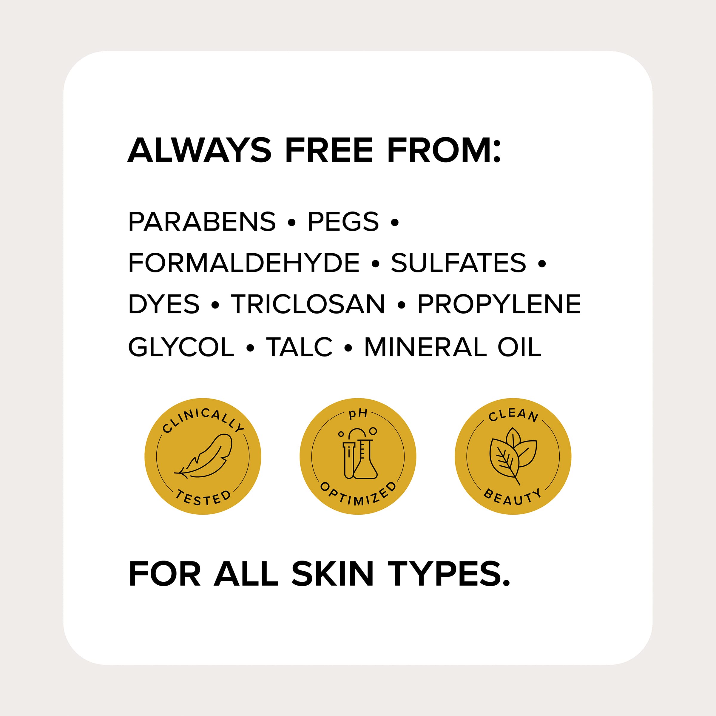 Medix 5.5 Vitamin C Face & Body Moisturizing Cream - Anti-Aging, Firming & Brightening Skin Care for Uneven Tone, Age Spots & Sun Damage | Hydrating Day & Night Cream for Dry Skin (2-Pack) | Perfect for Daily Skincare Routine & Post-Sun Recovery