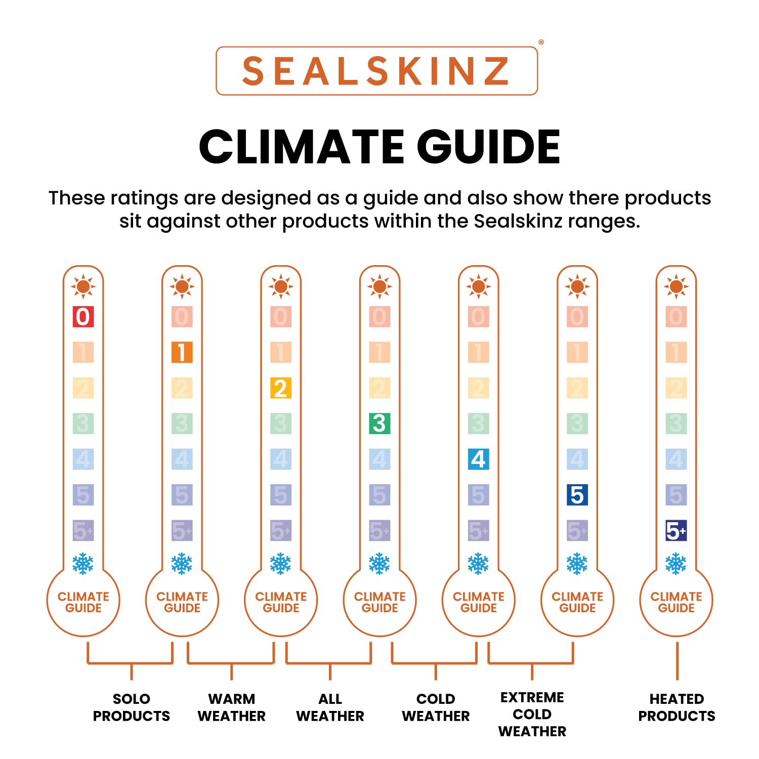 SEALSKINZ Unisex Waterproof Winter Beanie Hat for Men & Women - Cold Weather Roll Cuff Thermal Cap for Skiing, Snowboarding & Outdoor Activities