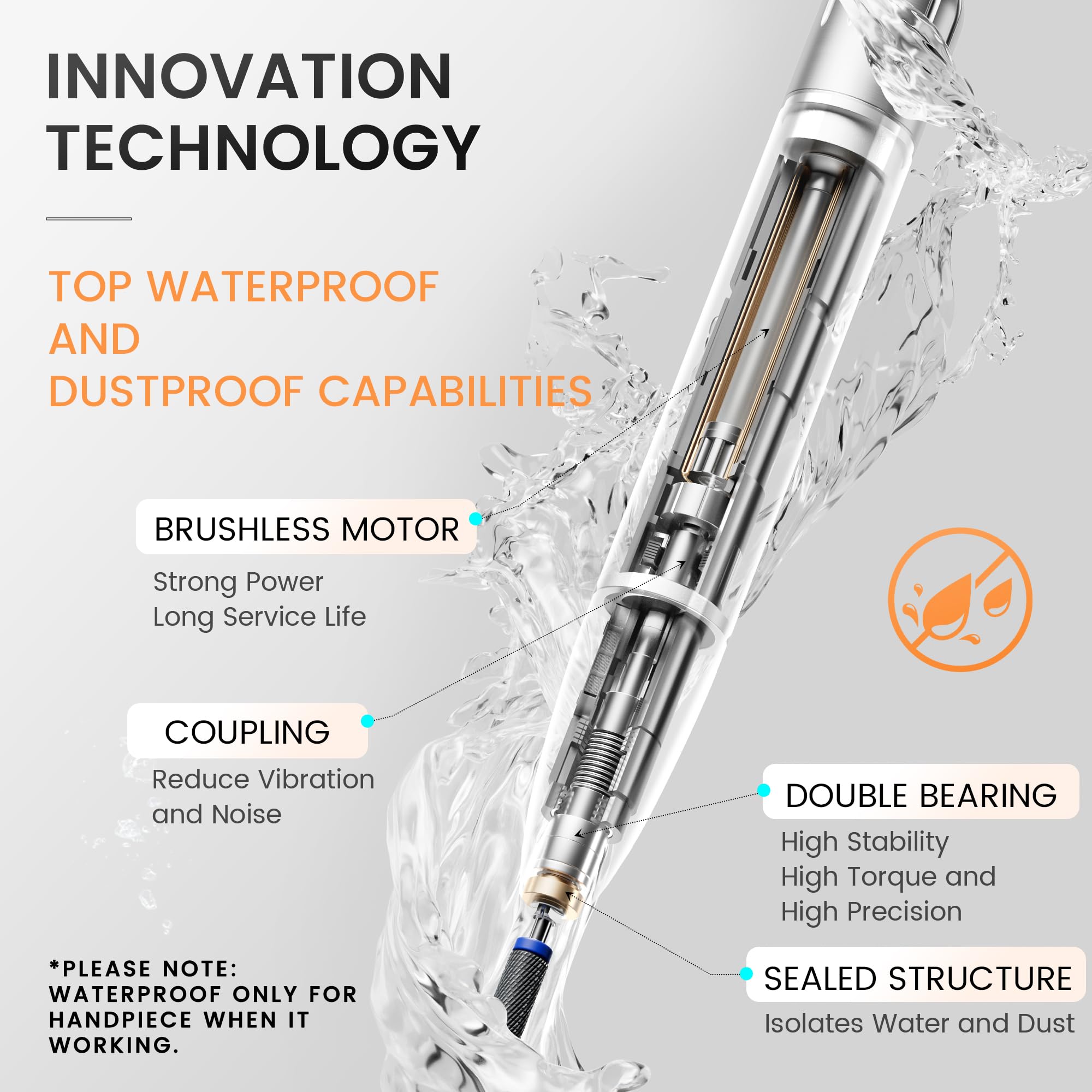 Professional Nail Drill Machine 35000RPM - Waterproof Rechargeable Nail Efile for Acrylic & Gel Nails - Low Noise & Vibration Brushless Design - Perfect for Salon & Home Manicure/Pedicure