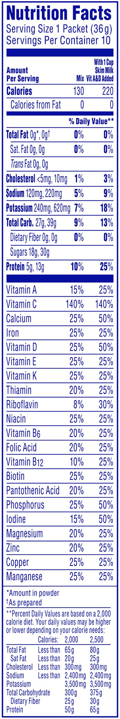 Carnation Breakfast Essentials Nutritional Drink Mix - 10 Packets (12.6 Oz) 2-Pack Box | Quick & Healthy Breakfast Solution for Busy Mornings, Post-Workout Recovery & On-the-Go Nutrition