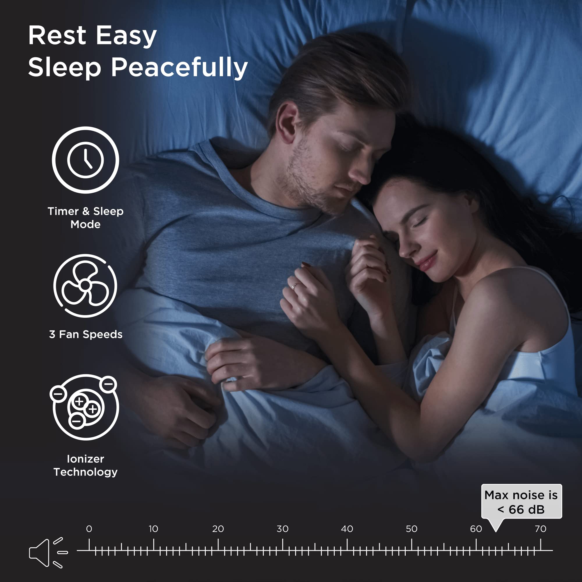 Medify MA-40 True HEPA H13 Air Purifier - Covers 1,793 sq ft in 1 Hour | Eliminates Smoke, Wildfire Smoke, Odors, Pollen & Pet Dander | Filters 99.9% of Particles Down to 0.1 Microns | Black (1-Pack) | Perfect for Bedrooms, Living Rooms & Offices