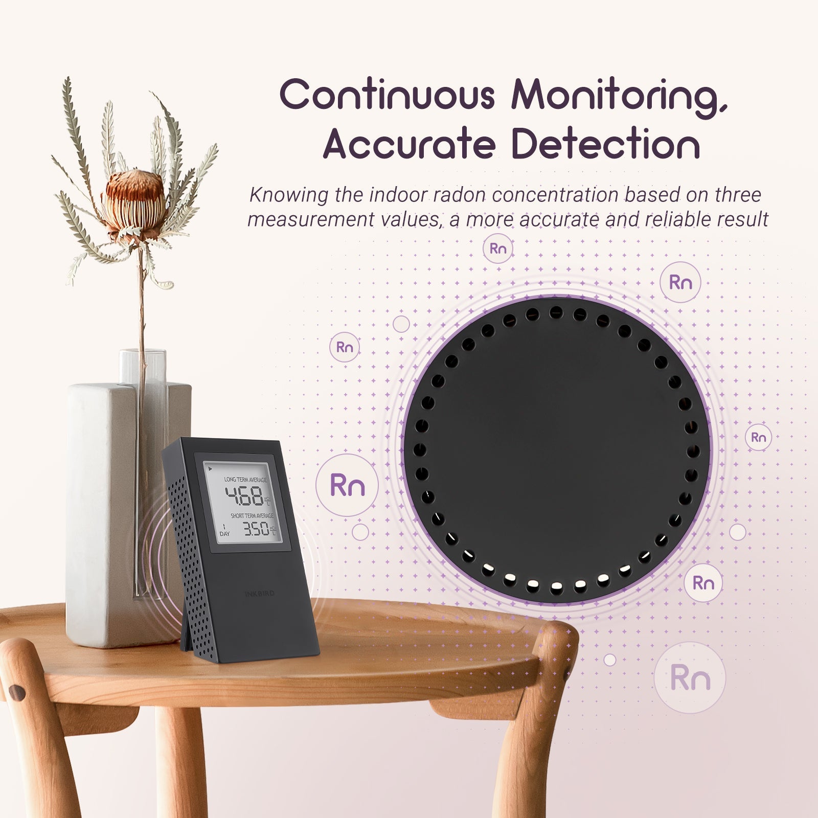 Radon Detector INK RD1 - Digital Radon Gas Monitor for Home & Office Safety - Continuous Air Quality Testing for Basements, Bedrooms & Workplaces
