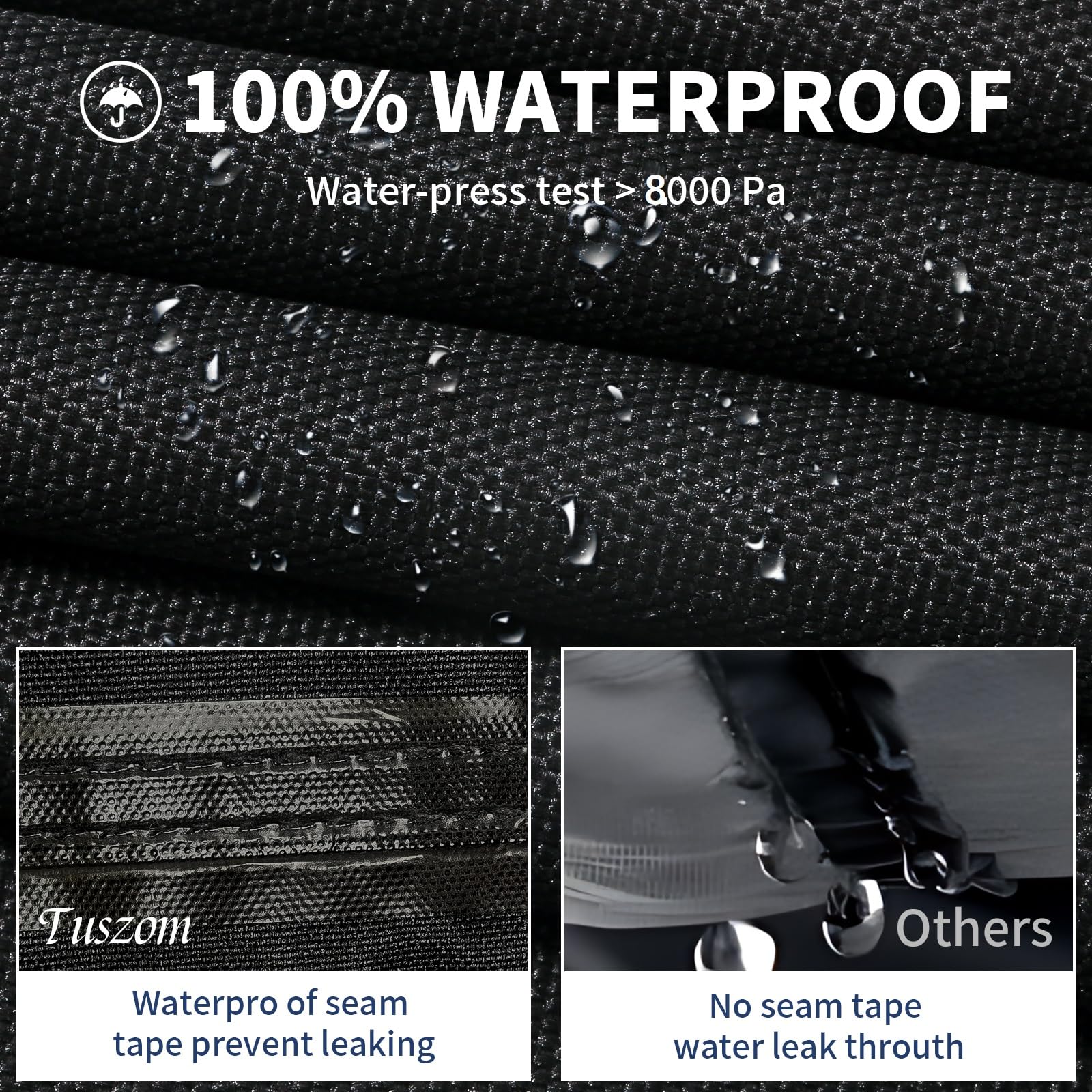 Tuszom True 900D Heavy-Duty Waterproof Boat Cover for Center Console Boats 20'-22' - 100% Waterproof, Tear-Resistant, Trailerable with 13-19 Windproof Straps & Motor Protection (Black, Fits up to 106