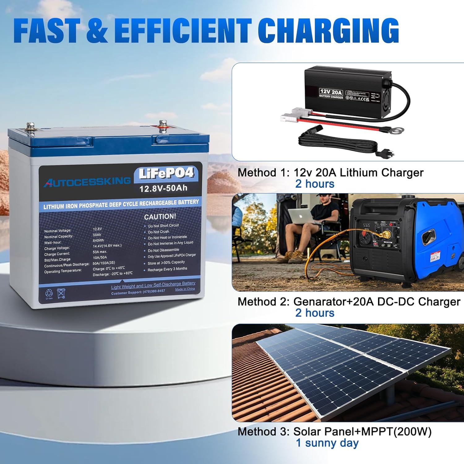 12V 50Ah LiFePO4 Lithium Battery with Built-in BMS & Low Temperature Protection | 4000+ Deep Cycles | Rechargeable Power Supply for Camping, Solar Systems, Marine Boats, RV & Emergency Backup (2 Pack) | Ideal for Off-Grid Living & Outdoor Adventures