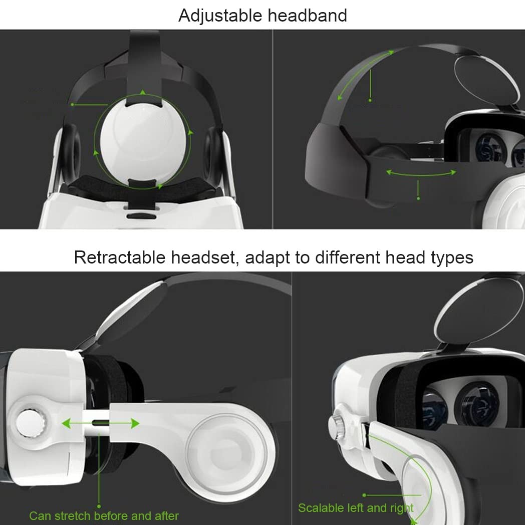 Lunette 3D VR Headset, Virtual Reality Glasses with Bluetooth Controller for iPhone 13 Pro Max/13 Pro/13/12/11, Samsung Galaxy S21, Huawei, Xiaomi - Immersive Gaming & 360° Video Experience (Color: F, Size: iOS)