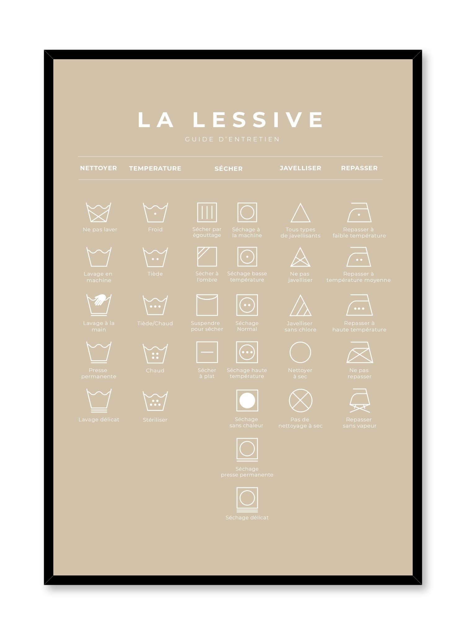 French & Beige Laundry Guide Poster - Perfect for Laundry Rooms, Washrooms & Home Decor