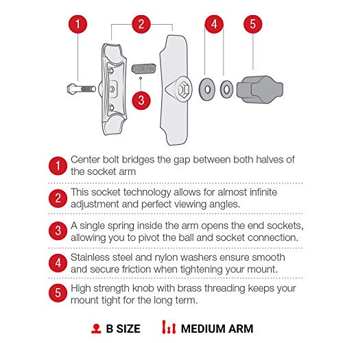 RAM Mounts RAM-B-201U-C 双插座长臂支架 - 兼容1英寸RAM B系列球头组件，适用于车载导航、摩托车仪表及户外设备固定