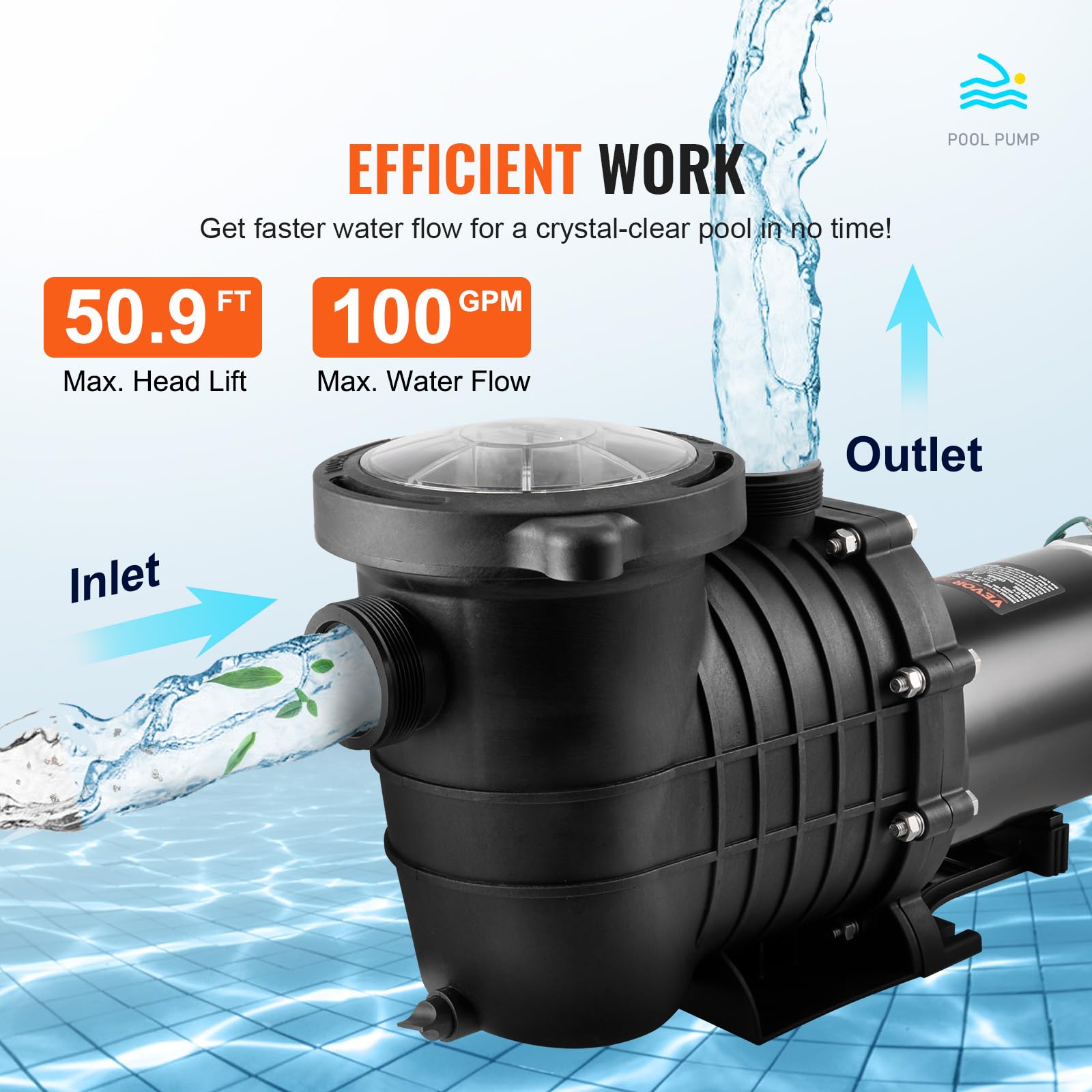 VEVOR 1.5 HP Above Ground Pool Pump - 100 GPM Single Speed Swimming Pool Pump with Filter Basket, 110V/240V 3450 RPM, 50.9 ft Max Head - Perfect for Above Ground Pools, Hot Tubs, Spas and Backyard Water Features