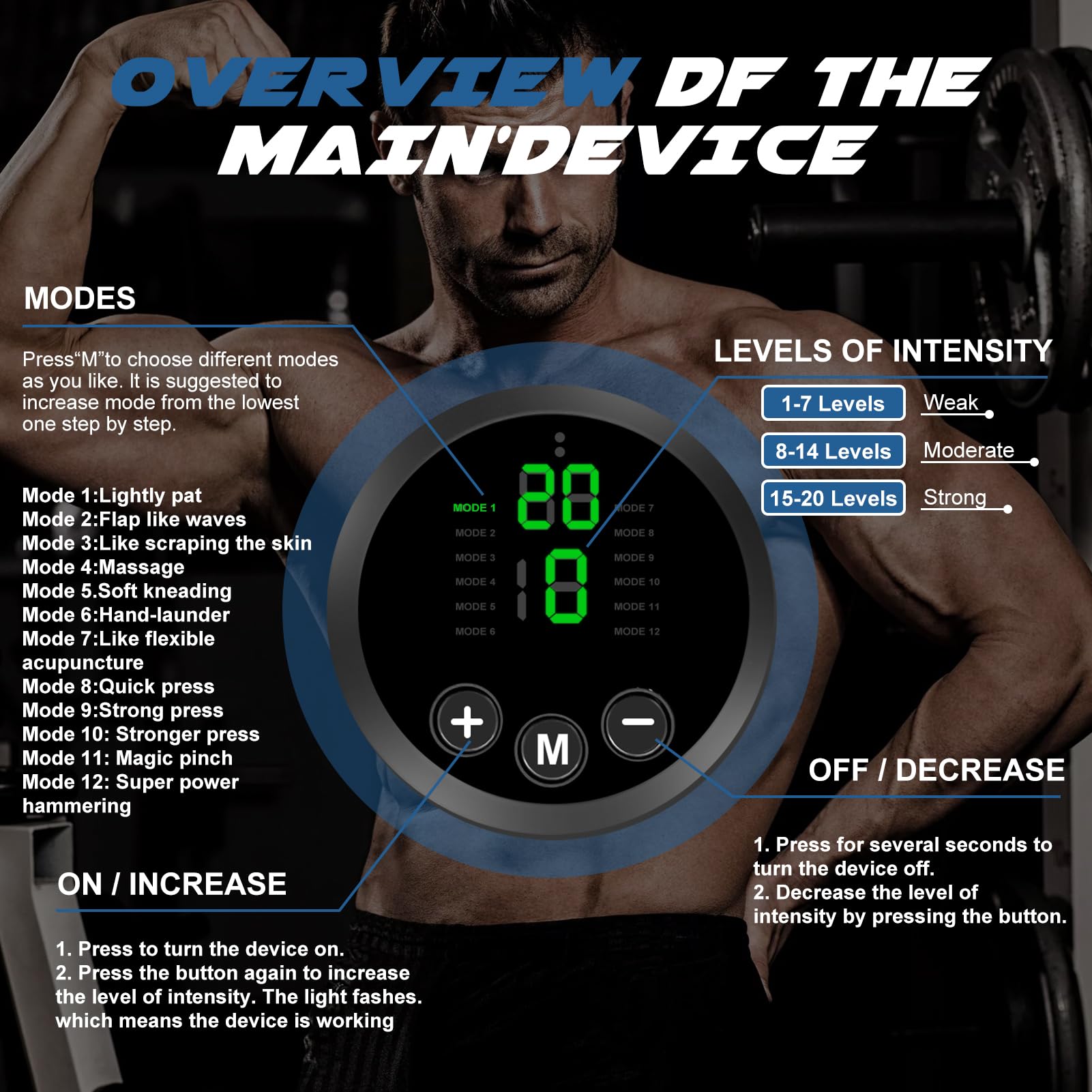 FDA Cleared MHD TENS Muscle Stimulator - Dual Channel TENS & EMS Therapy Device with 12 Preset Programs for Pain Relief, Muscle Recovery & Toning - Perfect for Home Gym, Physical Therapy & Post-Workout Recovery
