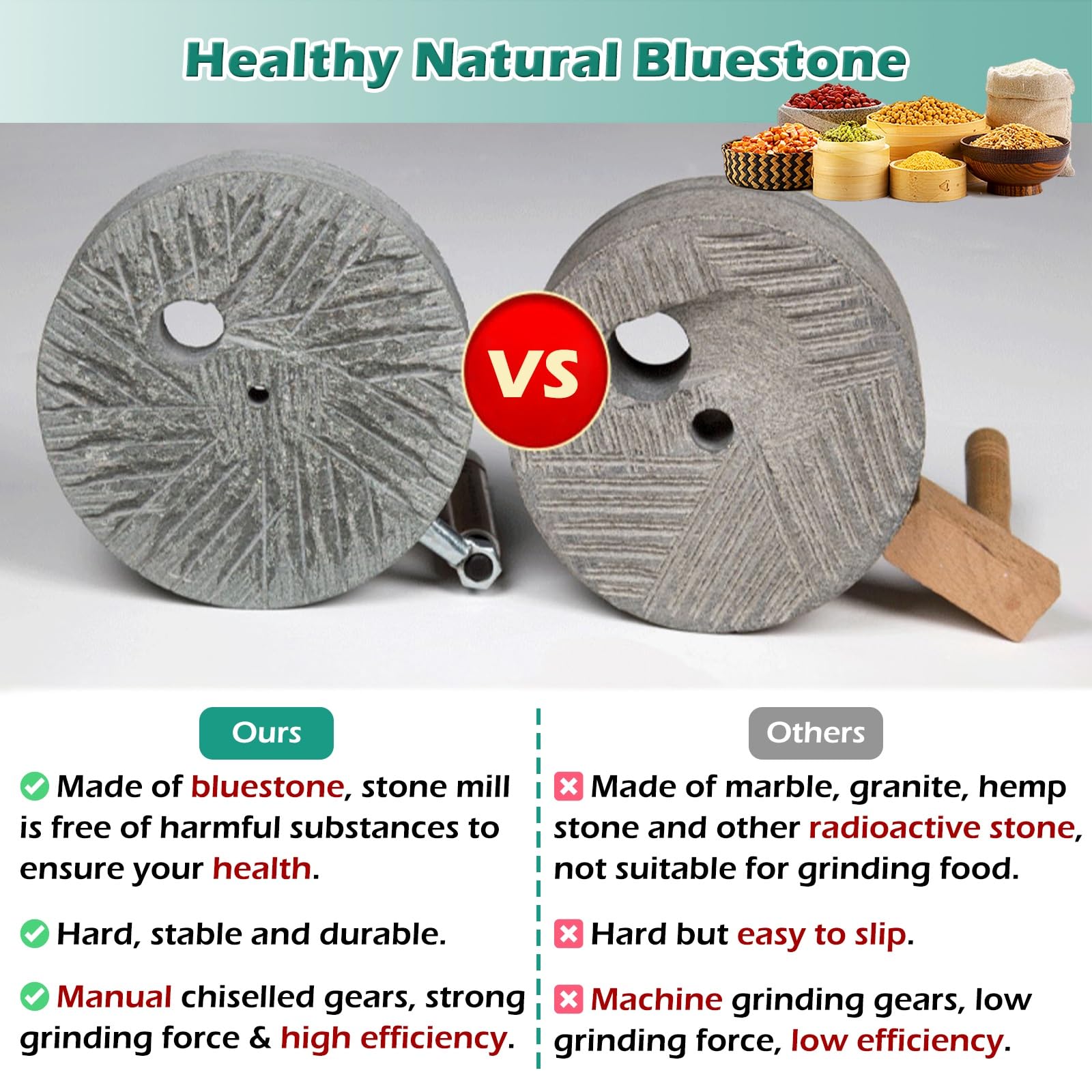 Premium Hand Grain Mill Grinder - Manual Stone Flour Mill for Wheat, Corn, Soybean & Spices | Wooden Frame Bluestone Grinder for Dry/Wet Milling | Perfect for Home Baking, Camping & Emergency Food Prep