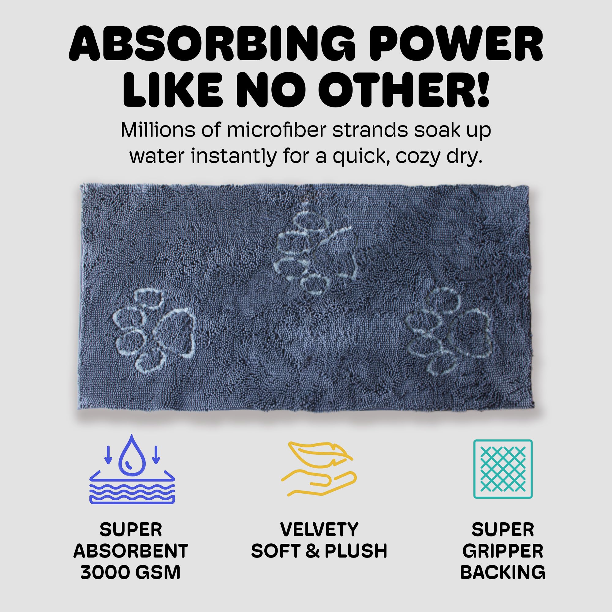 Dog Gone Smart Dirty Dog Doormat - Fast Drying, Super Absorbent Doormat with Non-Slip Backing for Muddy Paws - Machine Washable Pet Entry Mat in Mist Grey - Perfect for Front Door, Backyard & Pet Areas