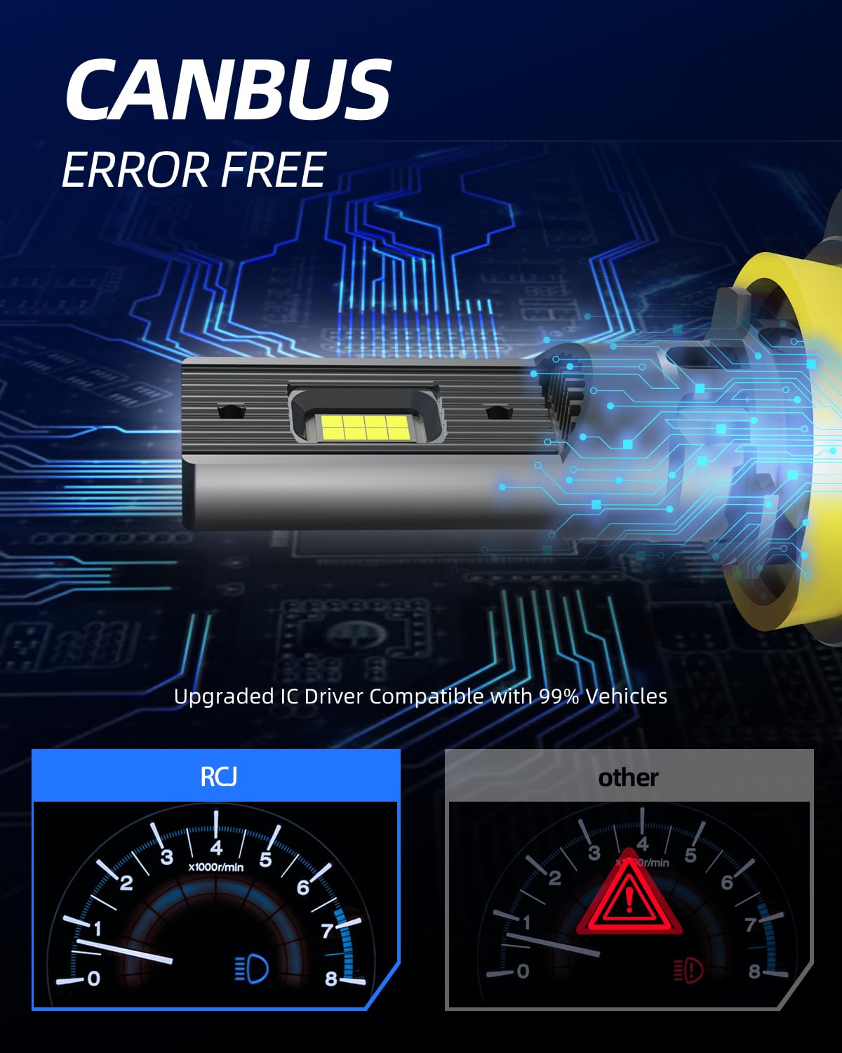 RCJ H11 9005 LED Light Bulbs Combo - 200W 60000LM Super Bright 6000K Cool White Fog Lights (Pack of 4) - Plug & Play for Cars, Trucks, SUVs - Perfect for Night Driving & Off-Road Adventures