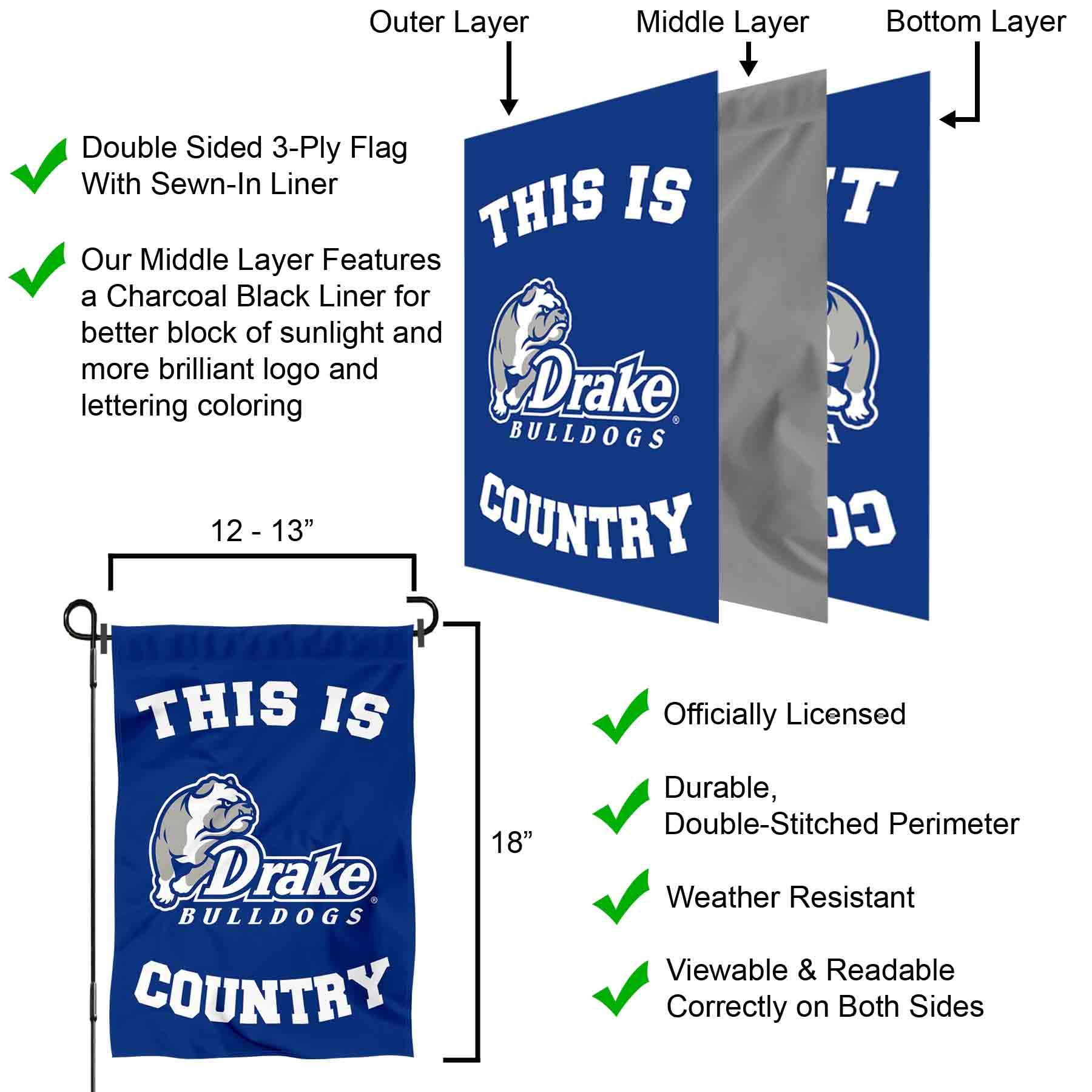 Drake Bulldogs Garden Flag - This is Bulldogs Country Double-Sided College Team Banner for Yard, Porch, and Tailgating Decor