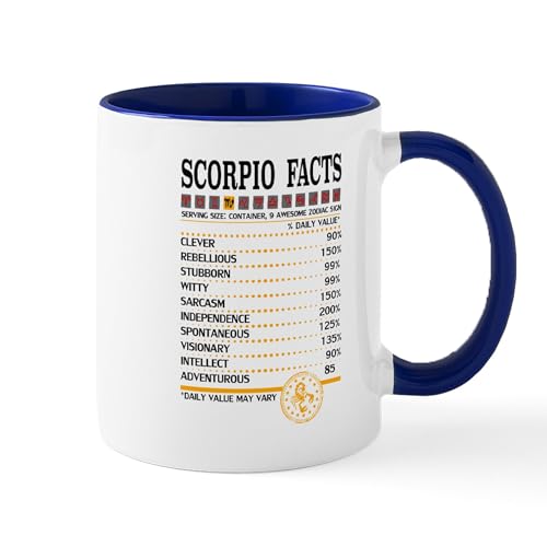 White/Navy Inside - Scorpio Facts Zodiac Mugs