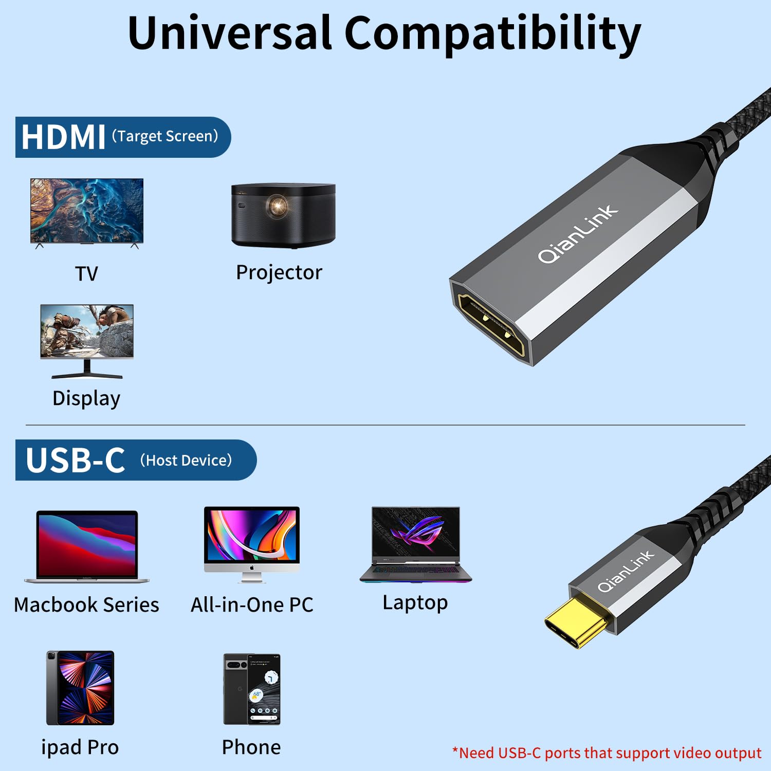 USB C to HDMI Adapter 4K 60Hz - Thunderbolt 3/4 Compatible for MacBook Pro/Air, iPhone 15/16, Dell XPS, Surface, iPad Pro - Universal Type C to HDMI Converter for Home Office, Gaming & Presentations