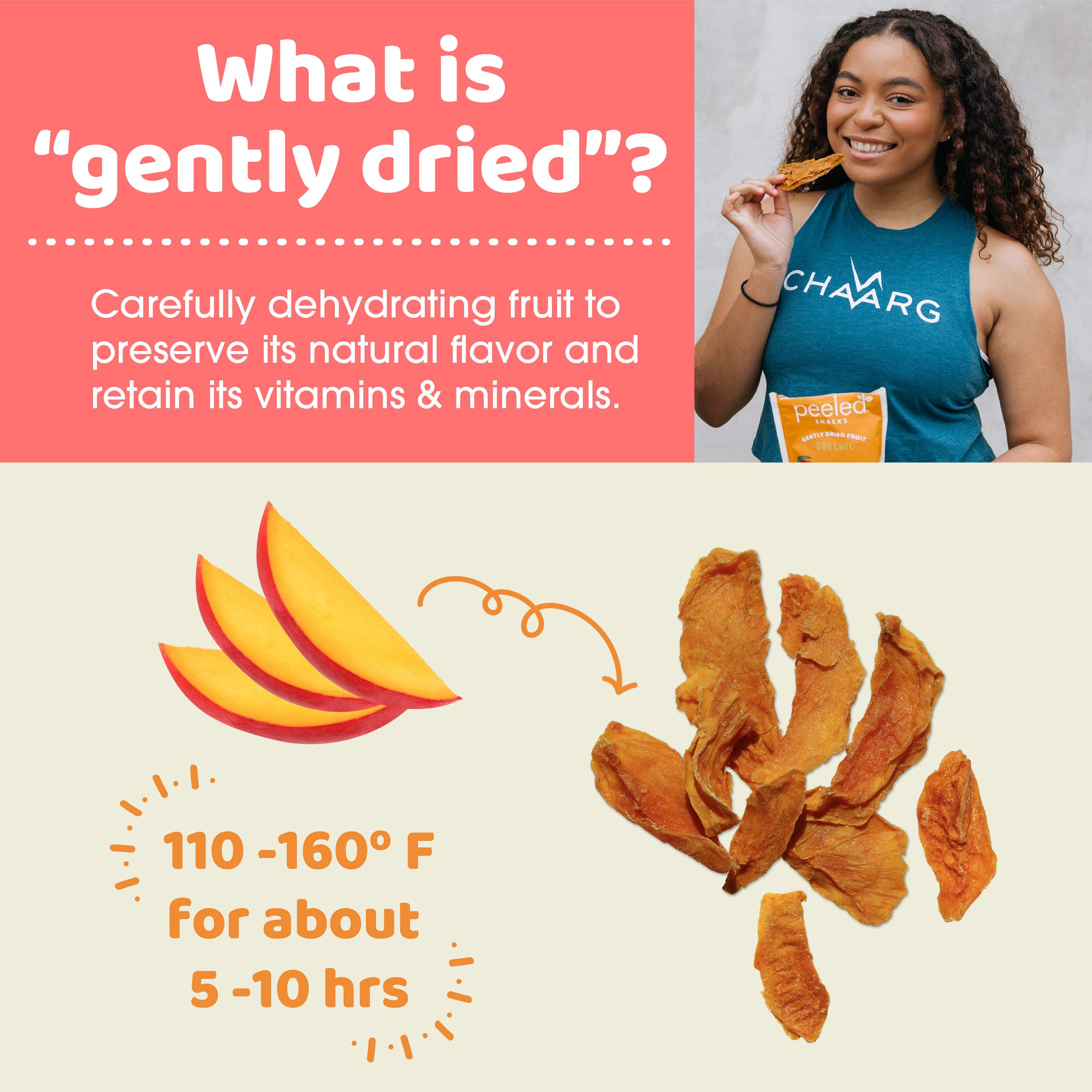 Organic Dried Mango Snacks - Vegan, Gluten-Free, Non-GMO Healthy Fruit Treats for Kids & Adults - 1.23 Oz Pack of 10 - Perfect for Lunch Boxes, Travel, Hiking & Office Snacking