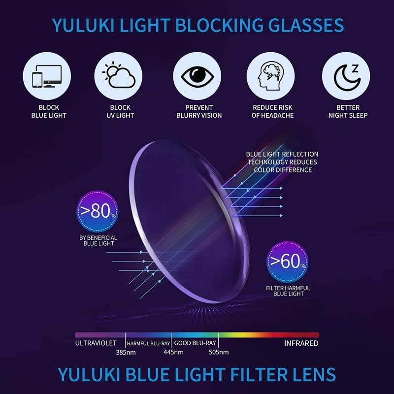 Yuluki 4 Pack Blue Light Blocking Reading Glasses for Women, Fashion Spring Hinge Computer Readers with Anti-Eyestrain & Glare Protection +1.5 - Perfect for Office Work, Screen Time & Reading