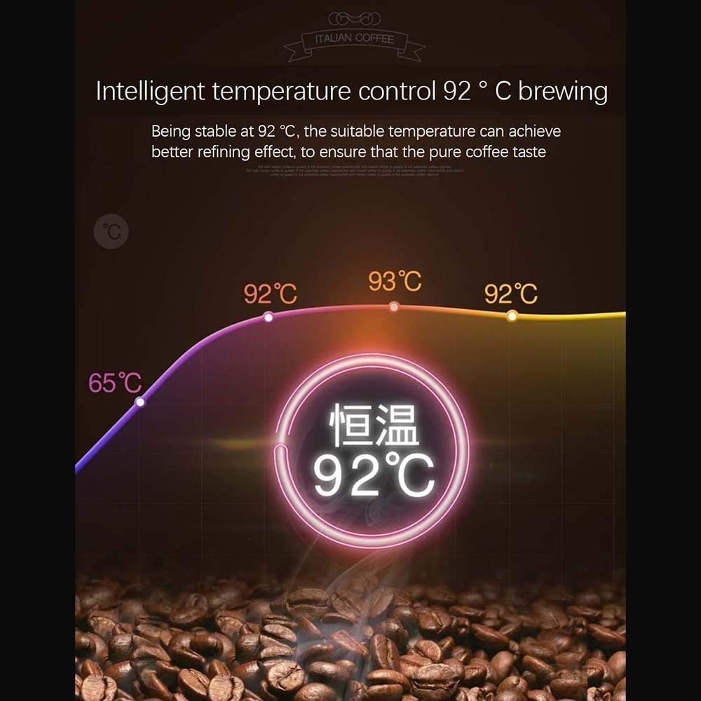 Premium 12-Cup Drip Coffee Maker with Built-in Grinder - Programmable Digital Display, Adjustable Brew Strength & Auto Shutoff - Perfect for Home, Office & Restaurant Use