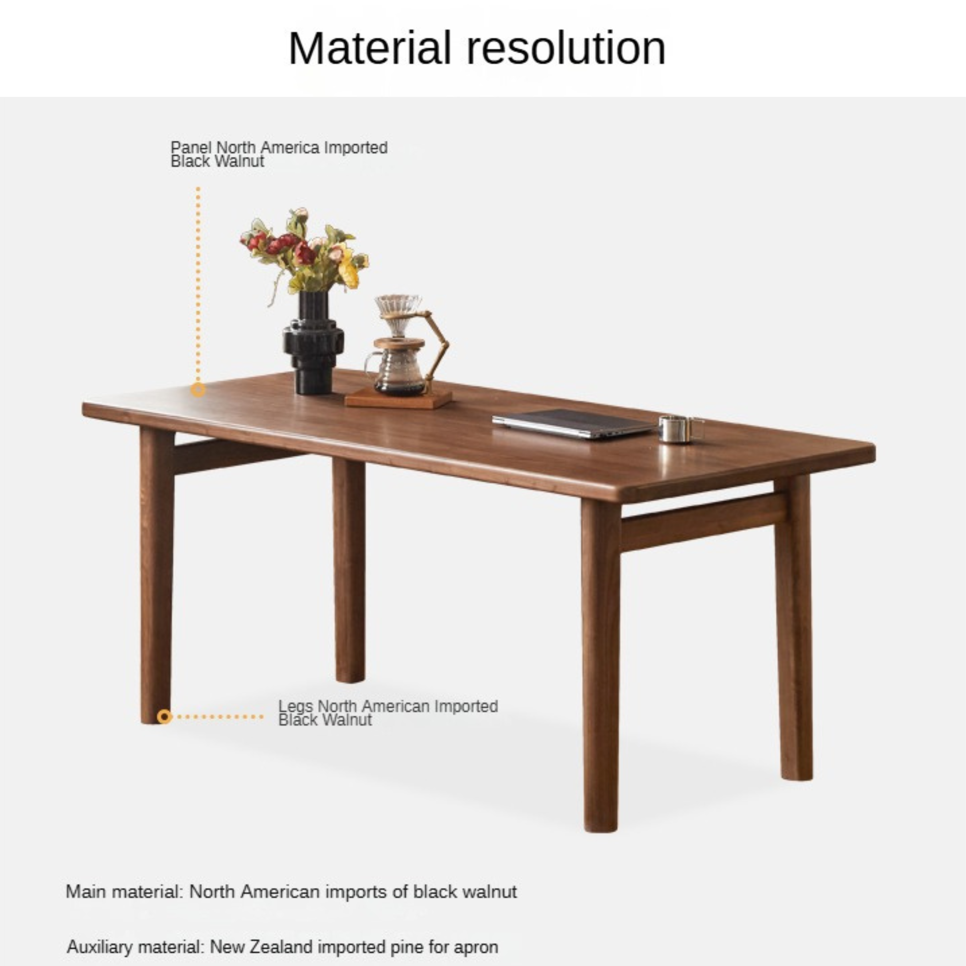 Premium Black Walnut Solid Wood Modern Dining Table - Large Rectangular Farmhouse Style for Kitchen, Dining Room & Open Concept Living Spaces