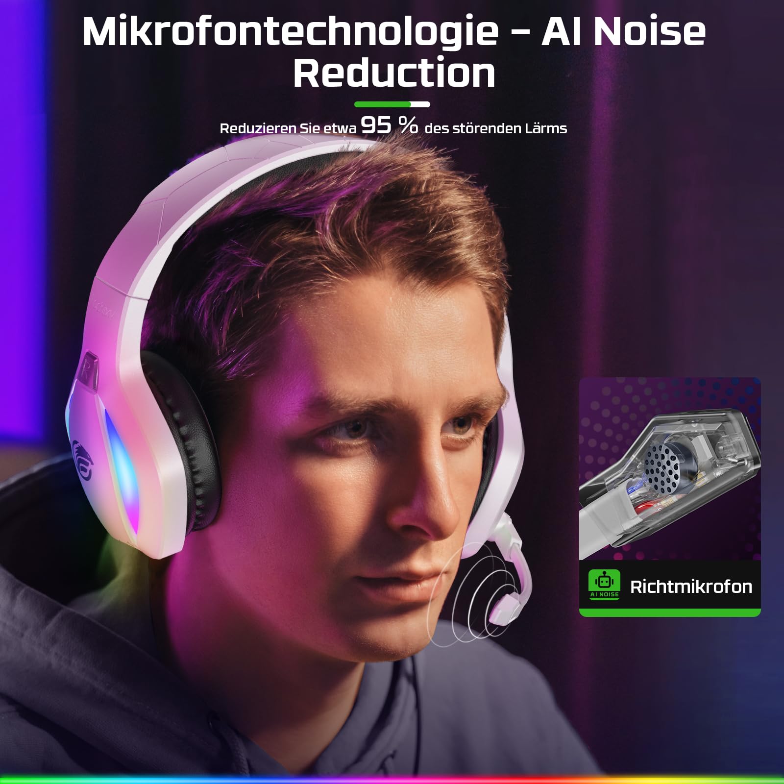 Fachixy FC100 Wired Gaming Headset with Microphone - RGB Lighting, Stereo Surround Sound, Noise Cancelling for PS4, PS5, PC, Xbox, Nintendo Switch - Perfect for Competitive Gaming & Online Chat (White)