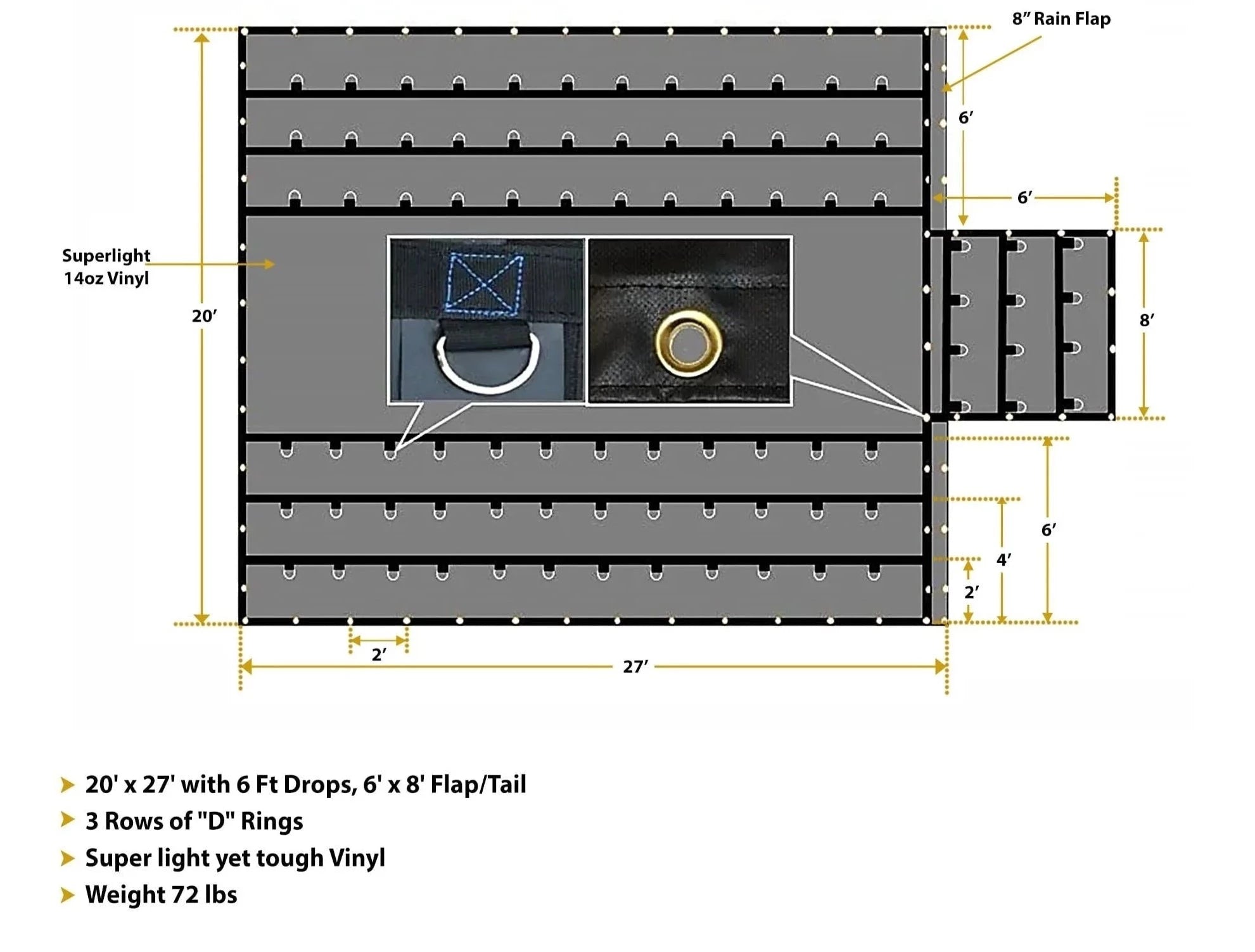 20' x 27' Heavy Duty Waterproof Tarp with 6' Drop - Reinforced Grommets for Secure Tie-Downs - Perfect for Camping, Construction, and Outdoor Equipment Protection