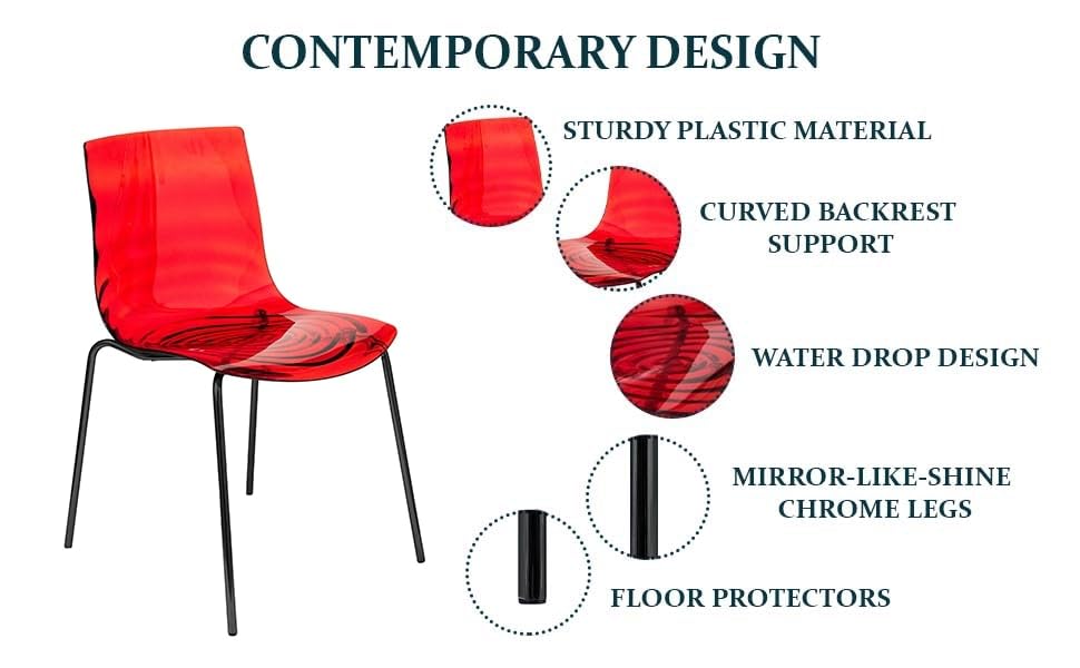 LeisureMod Astor Modern Acrylic Side Chair with Water Ripple Design & Chrome Metal Legs - Set of 2 Transparent Red Accent Chairs for Dining Room, Kitchen, Office or Small Spaces - Perfect for Contemporary Home Decor & Compact Living Areas