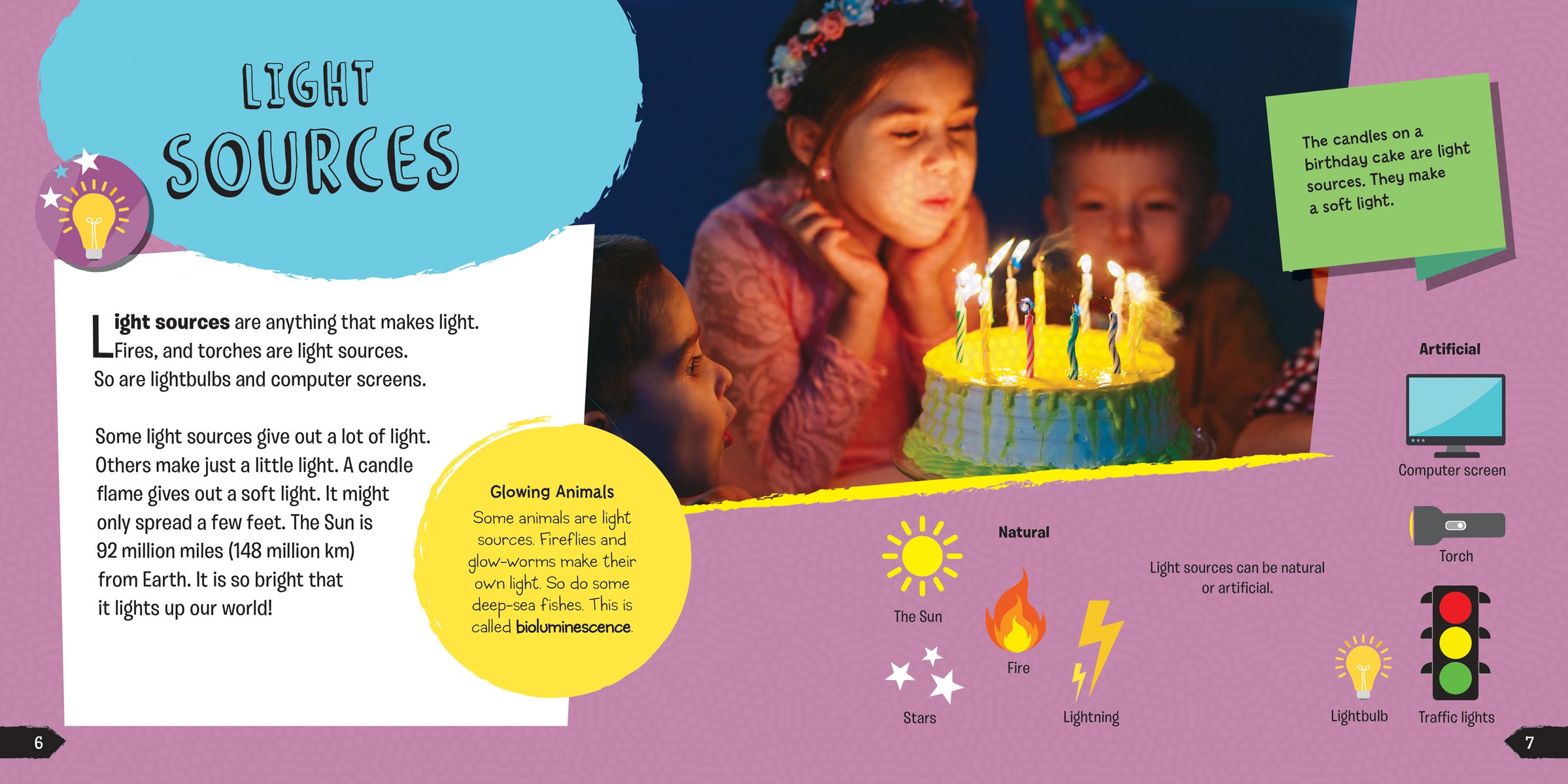 Light Science Starters - Educational STEM Kits for Kids | Fun Science Experiments & Learning Activities for Home & Classroom Use
