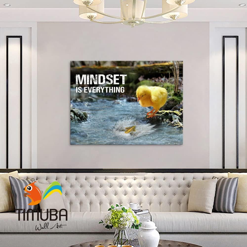 Inspirational Canvas Wall Art for Office & Home - 'Mindset is Everything' Motivational Quote Print, Framed Gym & Workout Decor (18x24 Inches) - Perfect for Office Motivation, Home Gym & Work Space Decor
