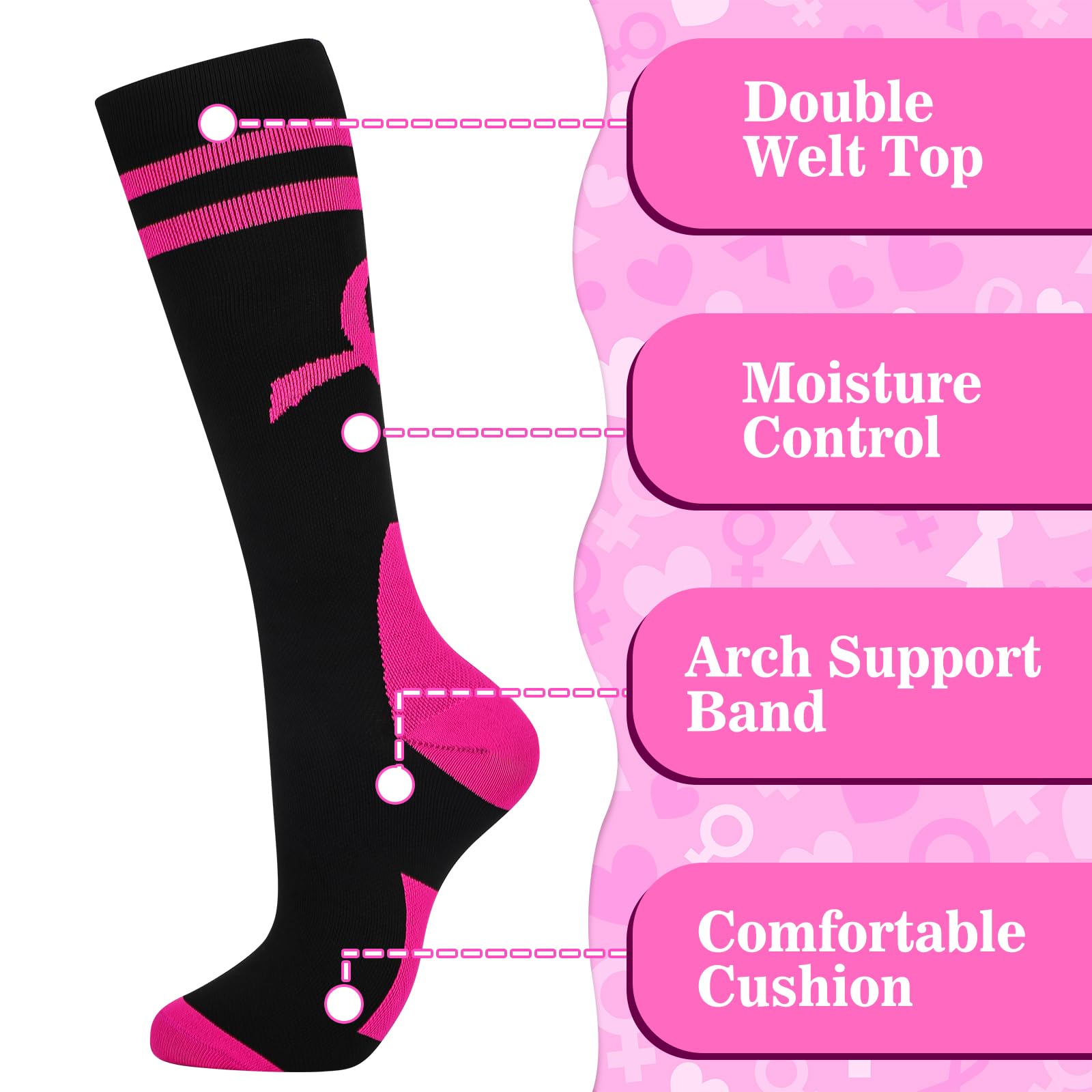 24 Pairs Breast Cancer Awareness Socks - Pink Ribbon Calf Socks for Women & Men - Soft Comfortable Athletic Socks for Softball, Soccer, Football - Show Support for Cancer Survivors & Awareness Campaigns