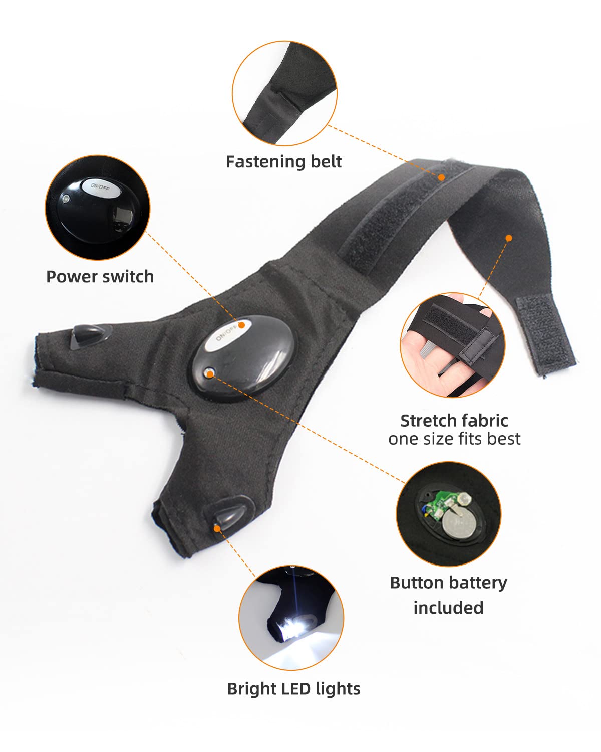 Maxesla LED Flashlight Gloves - Best Hands-Free Lighting for Men, Perfect Father's Day & Birthday Gift - Ideal for Camping, Fishing, Repair Work, Nighttime Mechanics & Outdoor Adventures