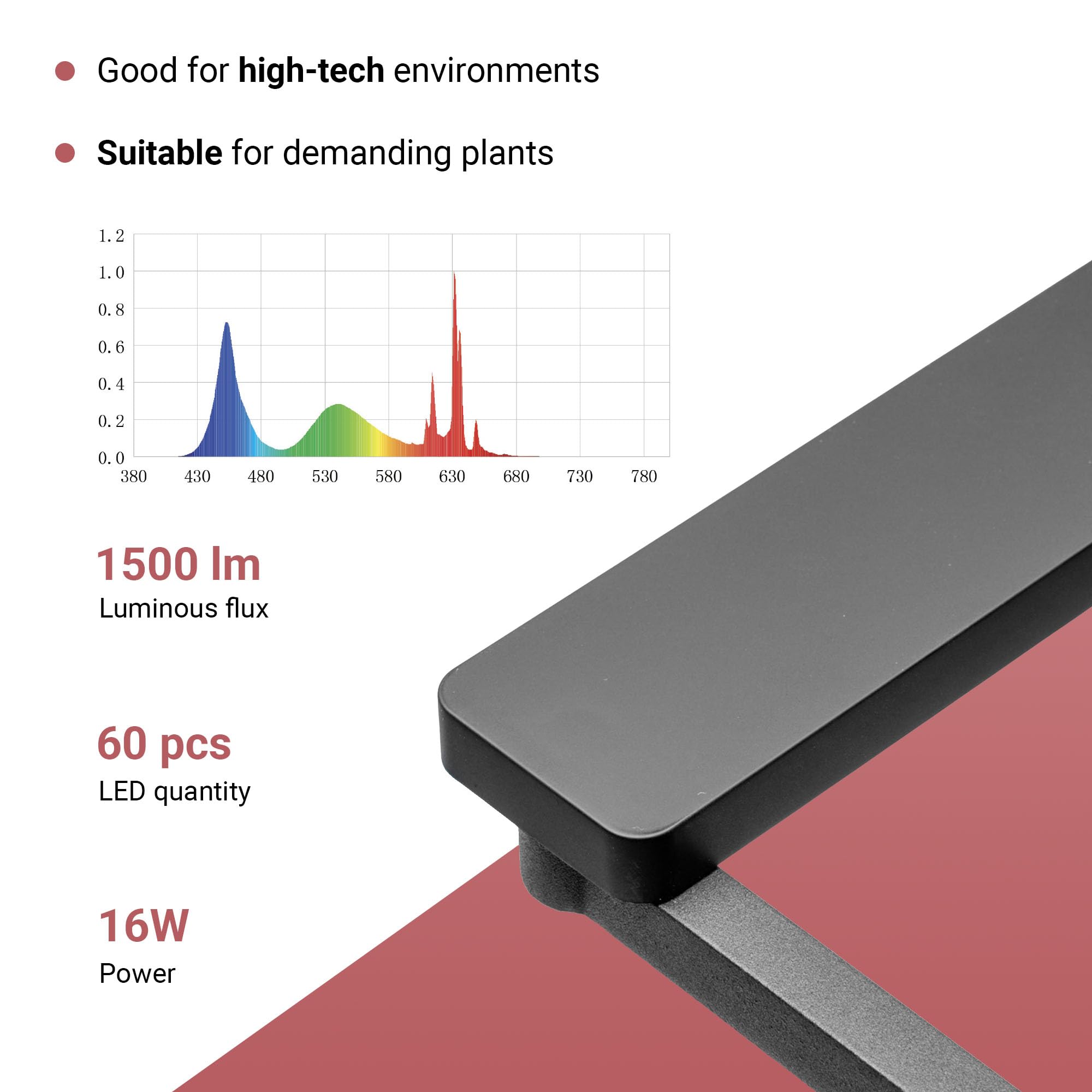 Chihiros CII LED Aquarium Light for Small Fish Tanks - Bluetooth Controlled Nano Aquarium Lighting (240x45x14mm) - Perfect for Freshwater Planted Tanks, Betta Fish & Shrimp Habitats