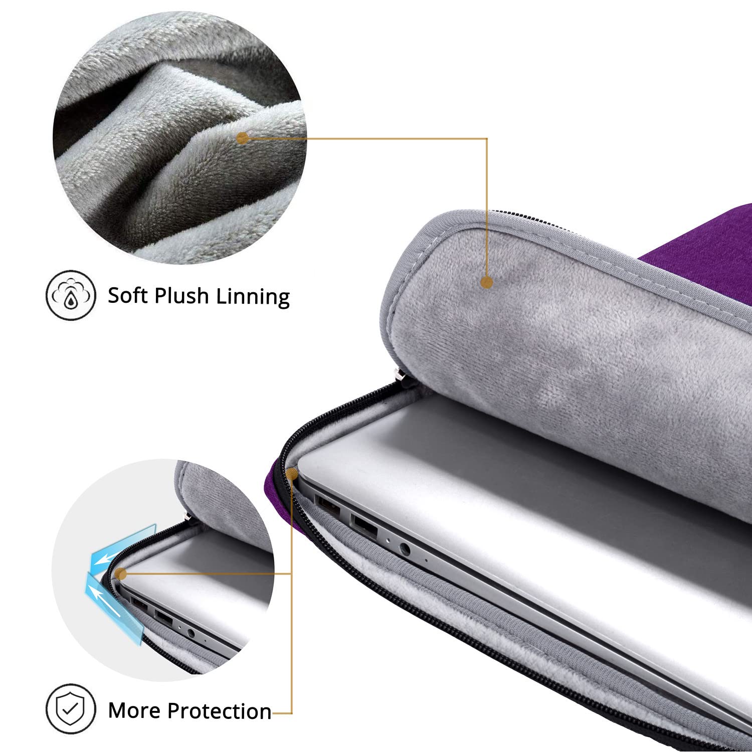 Ferkurn 14 Inch Purple Laptop Sleeve for MacBook Pro 2021, Asus Notebook, Acer Chromebook - Handmade Protective Case with Zipper - Perfect for Work, School & Travel
