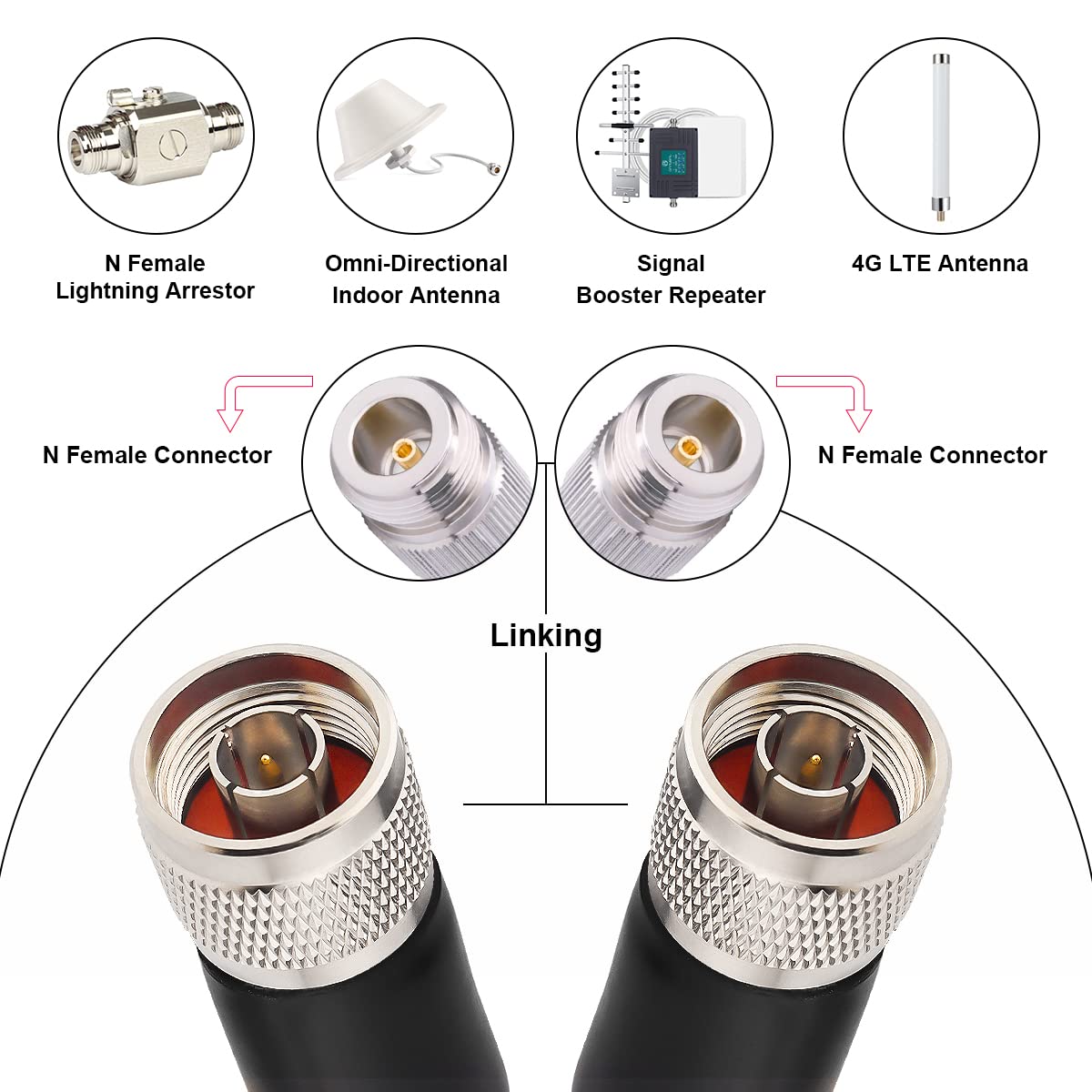 100ft KMR400 Low Loss Coaxial Extension Cable (50 Ohm) N Male to N Male Connector for 3G/4G/5G/LTE/GPS/WiFi/RF/Ham Radio - High Performance Antenna & Signal Booster Cable for Cell Phone, Router, and Wireless Communication Systems
