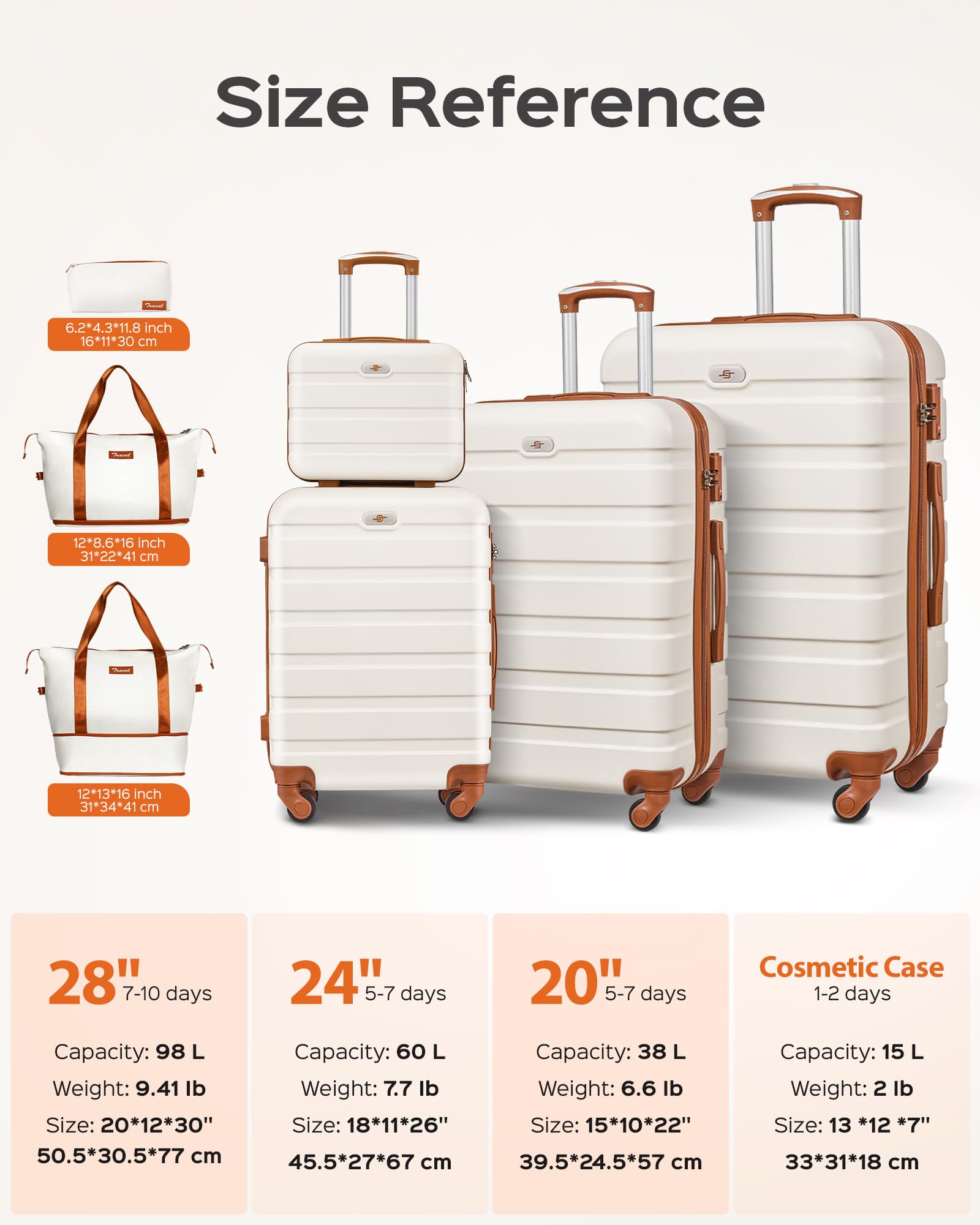 Suitour 6-Piece Lightweight Hardshell Luggage Set with 360° Spinner Wheels - Perfect for Family Travel, Business Trips & Vacation Packing
