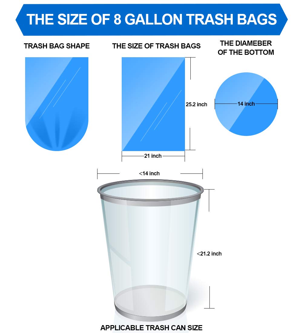 FORID 8 Gallon (30L) Extra Thick Colored Trash Bags - Unscented Heavy Duty Plastic Garbage Can Liners for Home, Kitchen, Bathroom & Office (150 Count, 5 Rolls) | Perfect for Waste Disposal, Recycling & Daily Cleaning