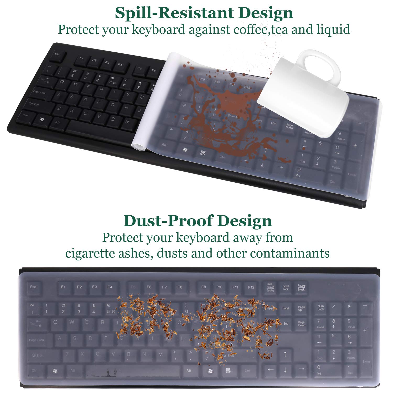 FORITO Universal Keyboard Cover - Waterproof, Dustproof for PC & Desktop - Home & Office Use