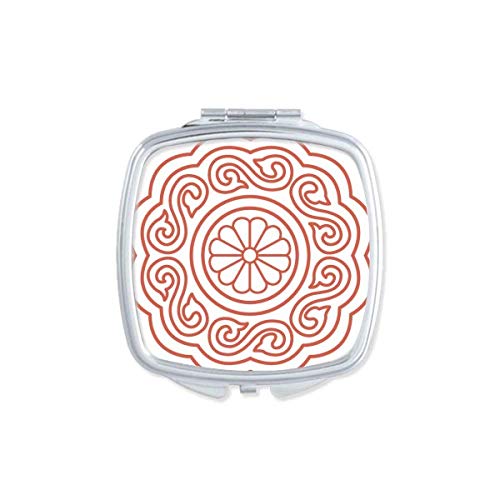Traditional Chinese Culture Pattern Mirror - Portable Compact Double-Sided Makeup Mirror for Travel, Home & Office | DIYthinker