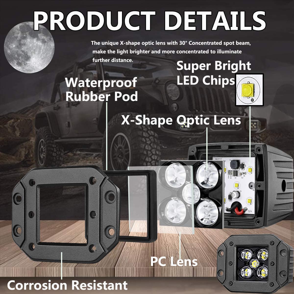 Muto-Beam 5-Inch 100W Flush Mount LED Pods - 2PCS Waterproof IP68 Spot Flood Combo Lights for Trucks, UTVs, ATVs, SXS, SUVs & Boats - Perfect for Off-Roading, Work Lighting & Night Driving