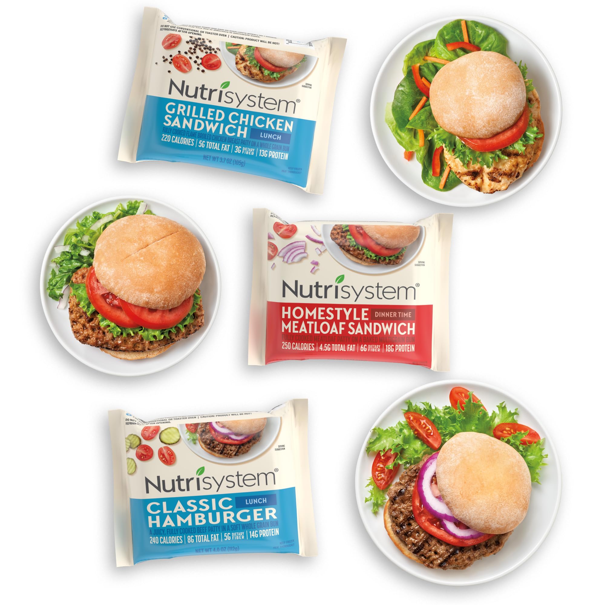 Nutrisystem Frozen Sandwich Bundle - Grilled Chicken, Hamburger & Meatloaf - 21 Count for Healthy Weight Loss | Perfect for Meal Prep, On-the-Go Lunches & Low-Calorie Diets