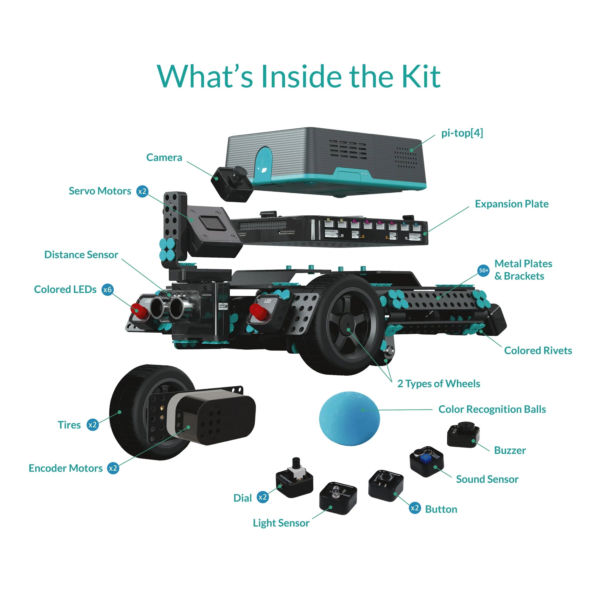 pi top: CS & Robotics Class Pack - STEM Learning Kit for Coding, Electronics & Robotics Projects - Perfect for Classrooms, Makerspaces & Home Learning