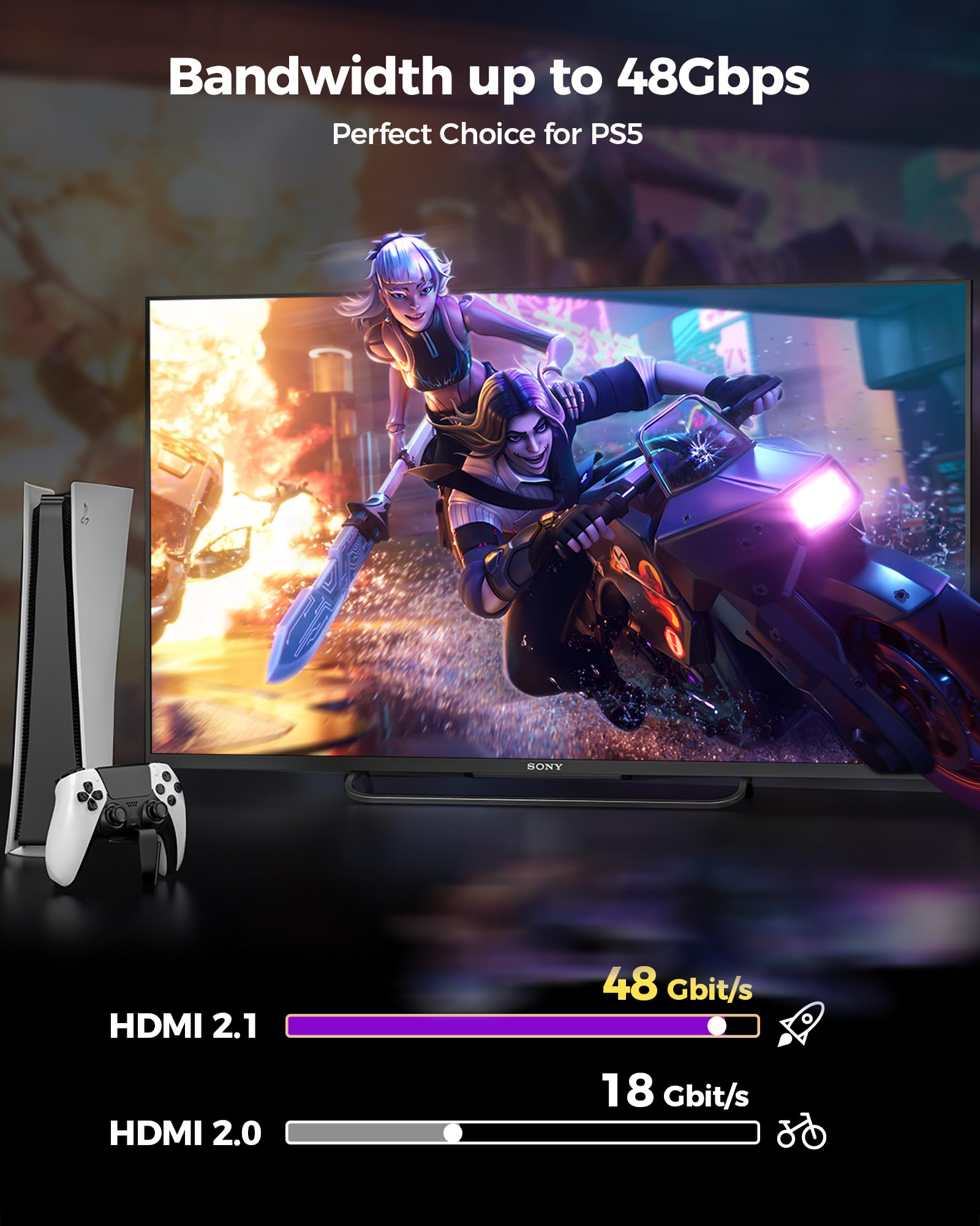 Silkland 8K HDMI 2.1 Cable 6.6FT - Ultra High Speed 48Gbps HDMI Cord for 8K@60Hz & 4K@120Hz - Supports HDR10, ARC/eARC, HDCP 2.2/2.3 - Perfect for Gaming, Roku TV, Xbox Series X/S, PS5/PS4, Laptop & Soundbar - Ideal for Home Theater & Professional Gaming Setup