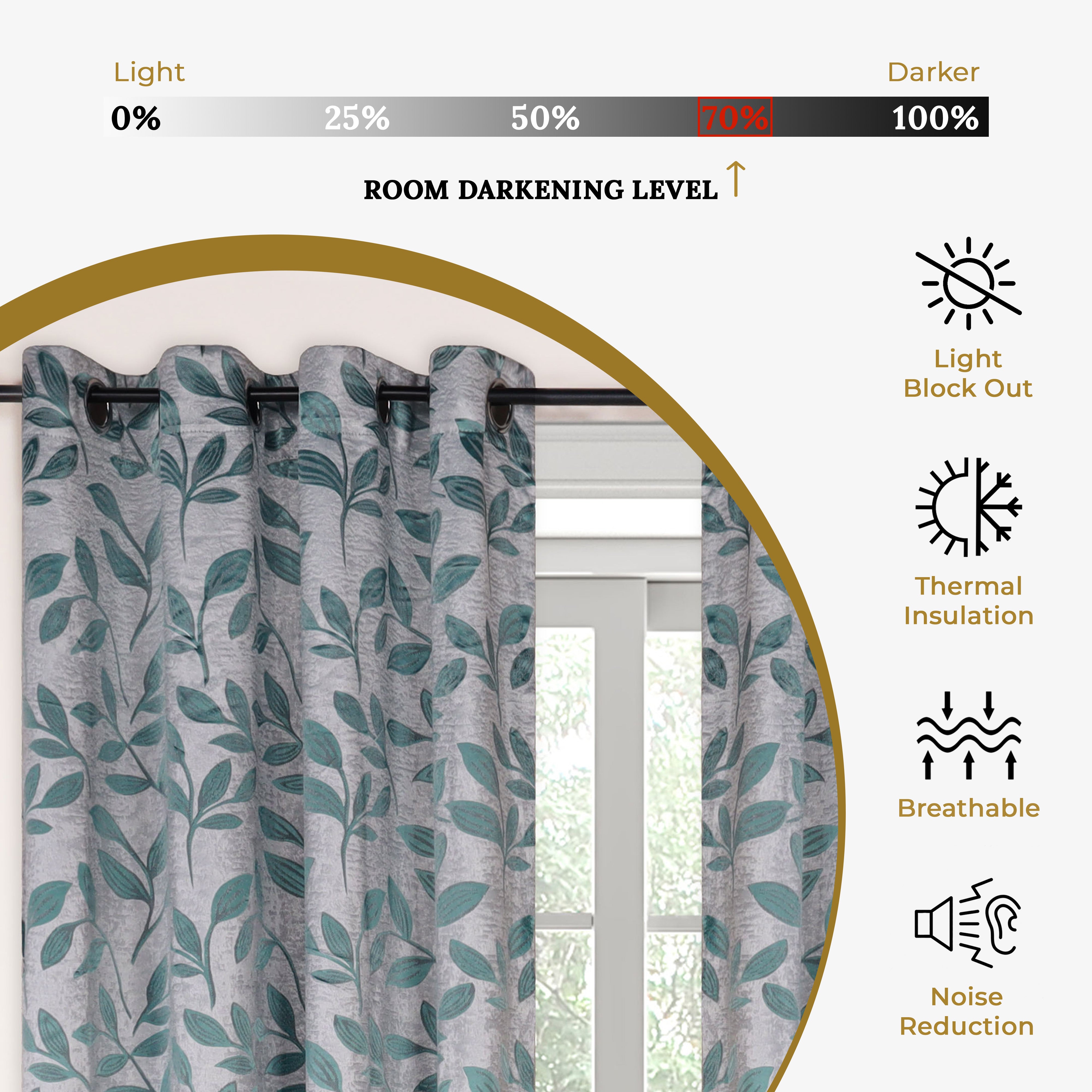Machine Washable Blackout Curtains for Bedroom - Set of 2 Panels, Thermal Insulated Room Darkening Drapes for Better Sleep & Energy Efficiency | Perfect for Nursery, Home Theater, and Shift Workers