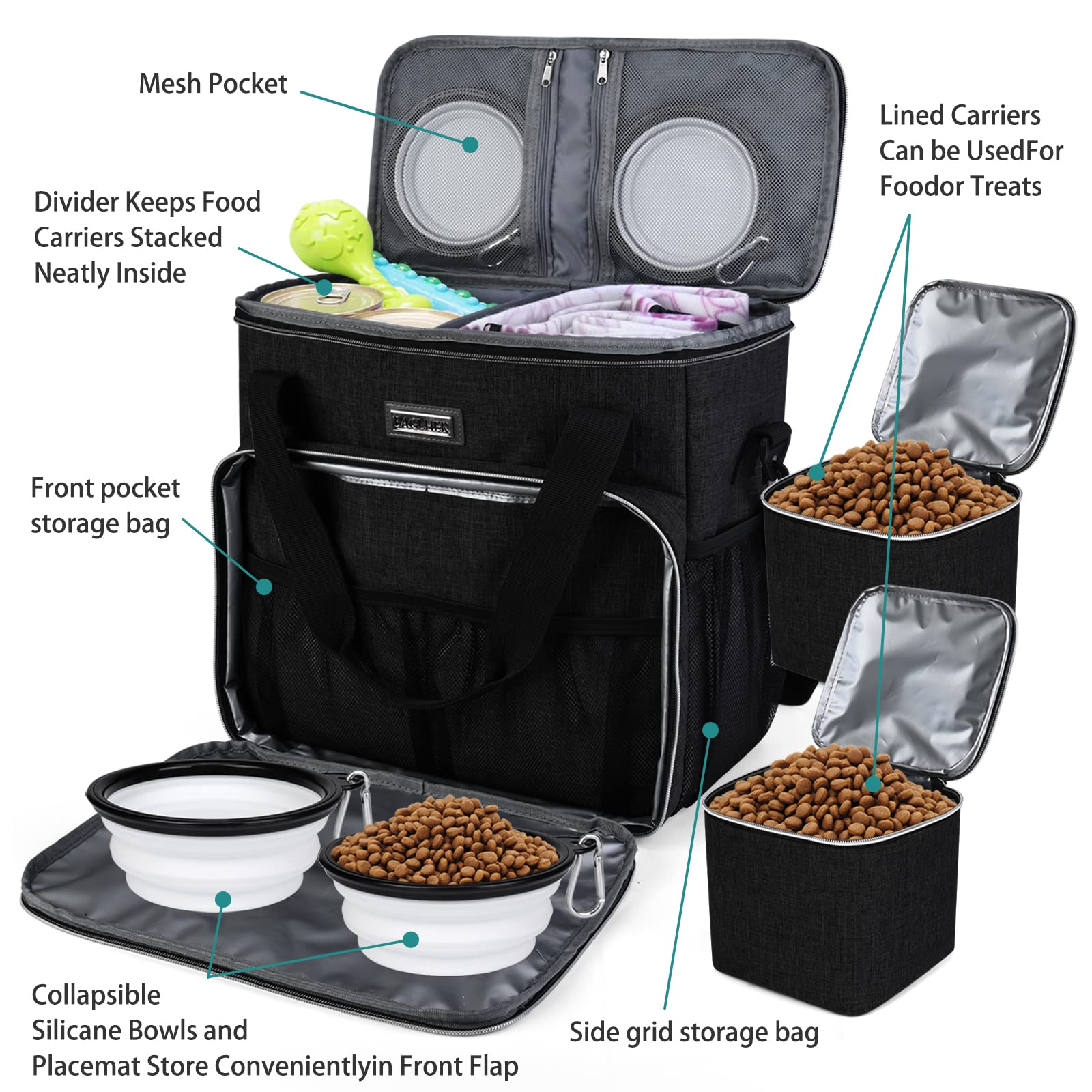 BAGLHER Dog Travel Bag - Pet Carrier with 2 Food Containers & 2 Collapsible Bowls - Essential Pet Travel Accessories for Dogs & Cats - Perfect for Airplane, Car Trips & Outdoor Adventures (Black)