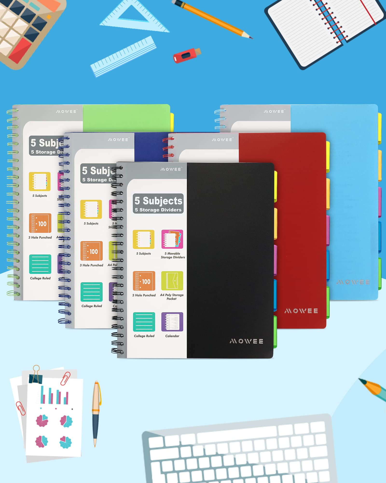 Premium 2-Pack 5-Subject Spiral Notebooks - College Ruled with Dividers, Pockets & Labeled Tabs, Includes 11
