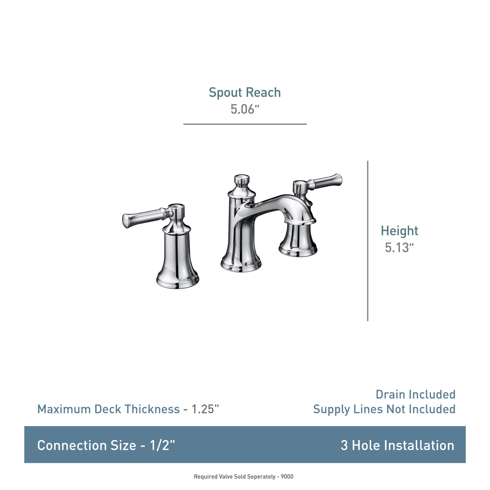Moen Dartmoor Oil Rubbed Bronze Two-Handle Widespread Bathroom Faucet - Traditional Bathroom Sink Faucet with Valve (T6805ORB) - Perfect for Vintage Style Bathrooms & Powder Rooms