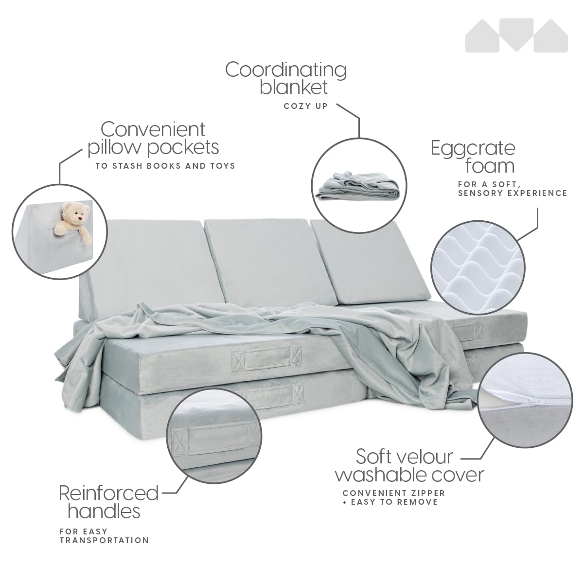 Milliard Kids 7-Piece Modular Sectional Sofa - Soft Washable Grey Velour Foam Play Couch for Toddlers with Bonus Blanket - 52x30x20 Inches - Perfect for Playrooms, Bedrooms & Family Rooms - Durable Kids Furniture for Playtime, Reading & Relaxation