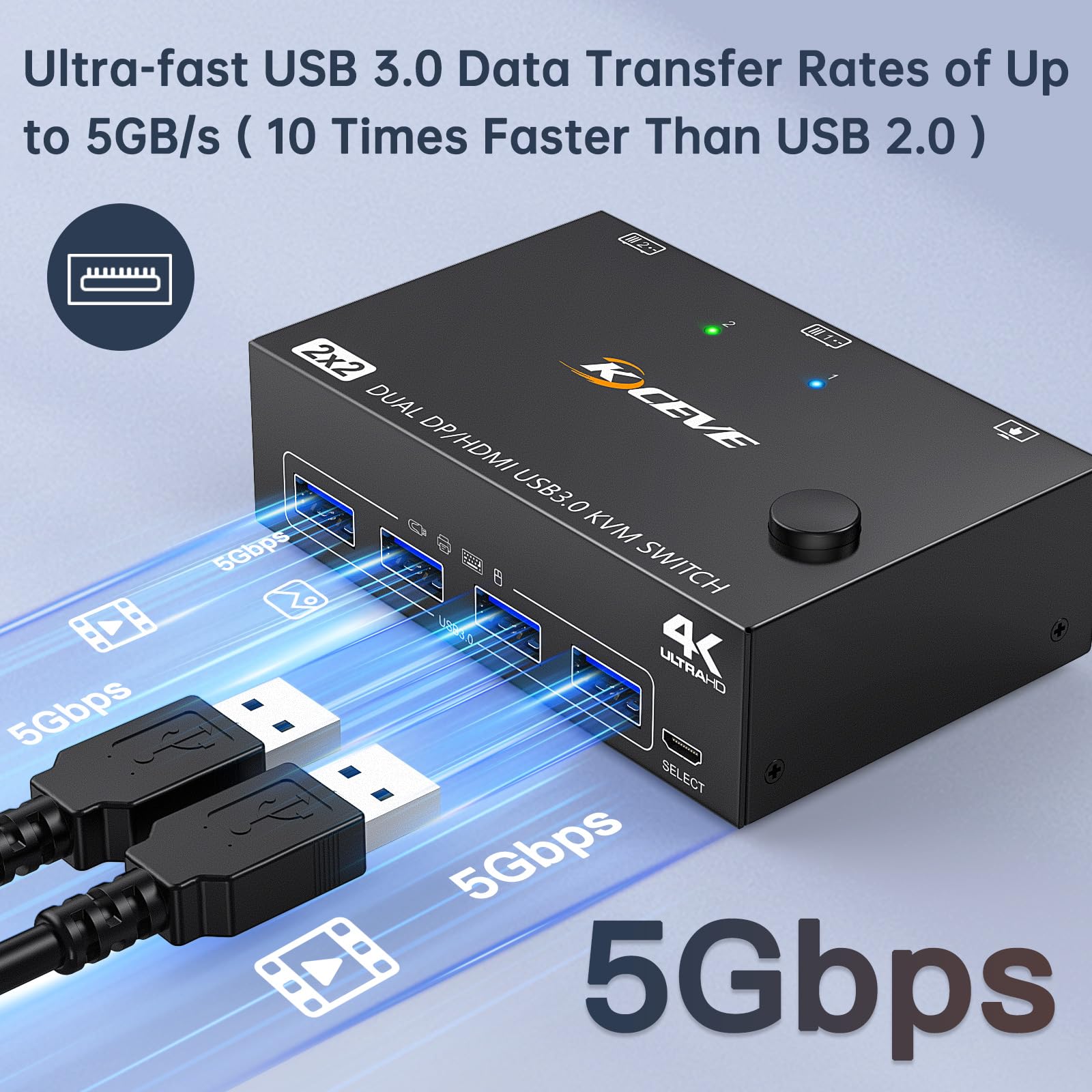 MLEEDA USB 3.0 Dual Monitor KVM Switch - 4K@60Hz HDMI & DisplayPort, 2K@120Hz, 2 Computers Control 2 Monitors with 4 USB 3.0 Ports - Includes Wired Remote & 4 Cables for Home Office, Gaming & Multi-Tasking Workstations